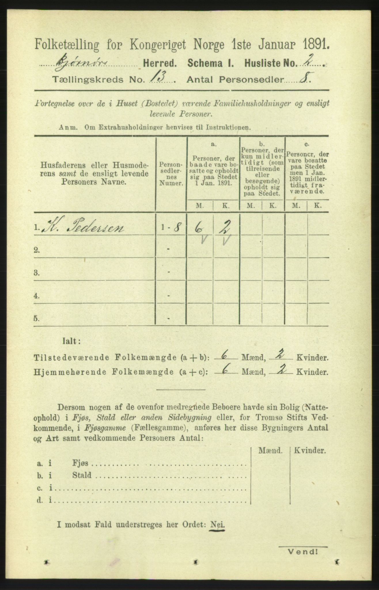 RA, 1891 census for 1632 Bjørnør, 1891, p. 5480