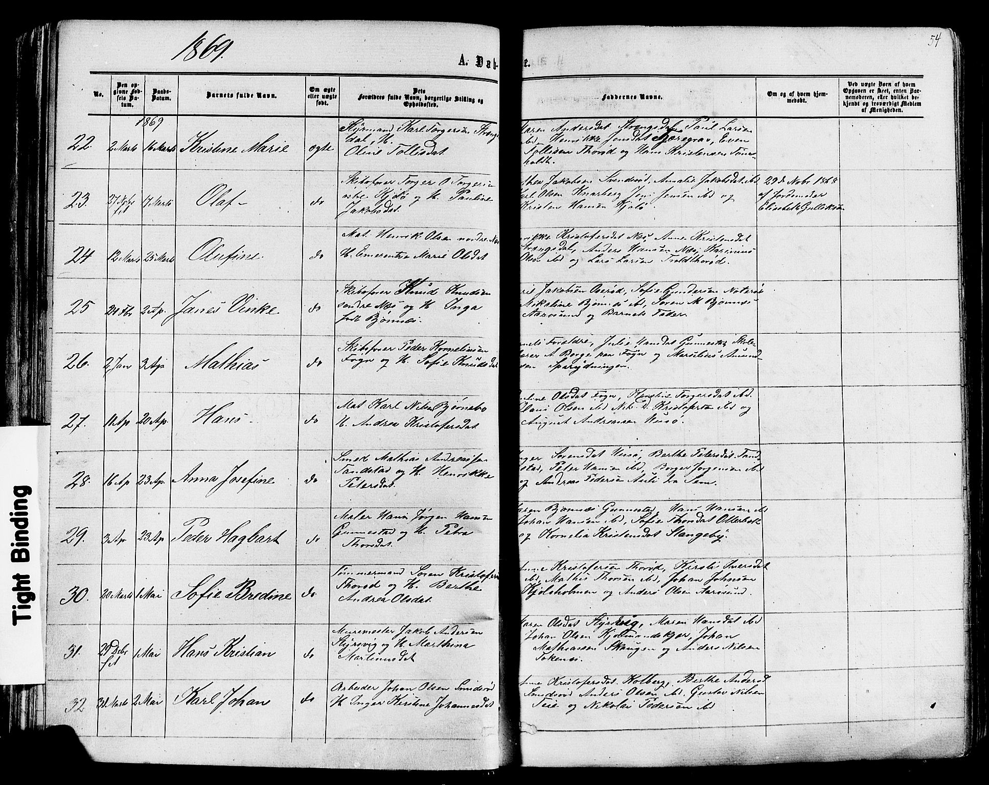 Nøtterøy kirkebøker, AV/SAKO-A-354/F/Fa/L0007: Parish register (official) no. I 7, 1865-1877, p. 54