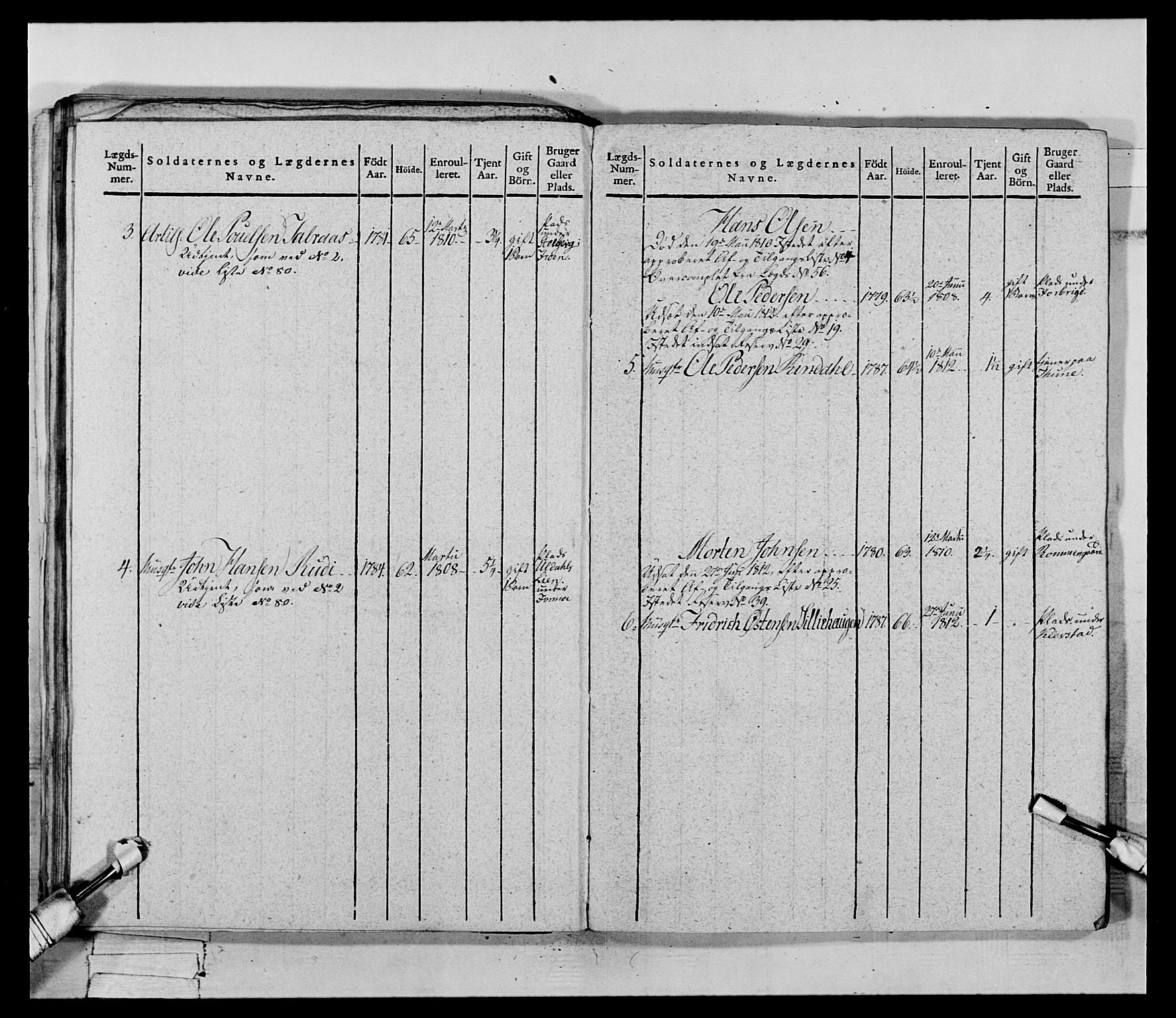 Generalitets- og kommissariatskollegiet, Det kongelige norske kommissariatskollegium, AV/RA-EA-5420/E/Eh/L0069: Opplandske gevorbne infanteriregiment, 1810-1818, p. 423