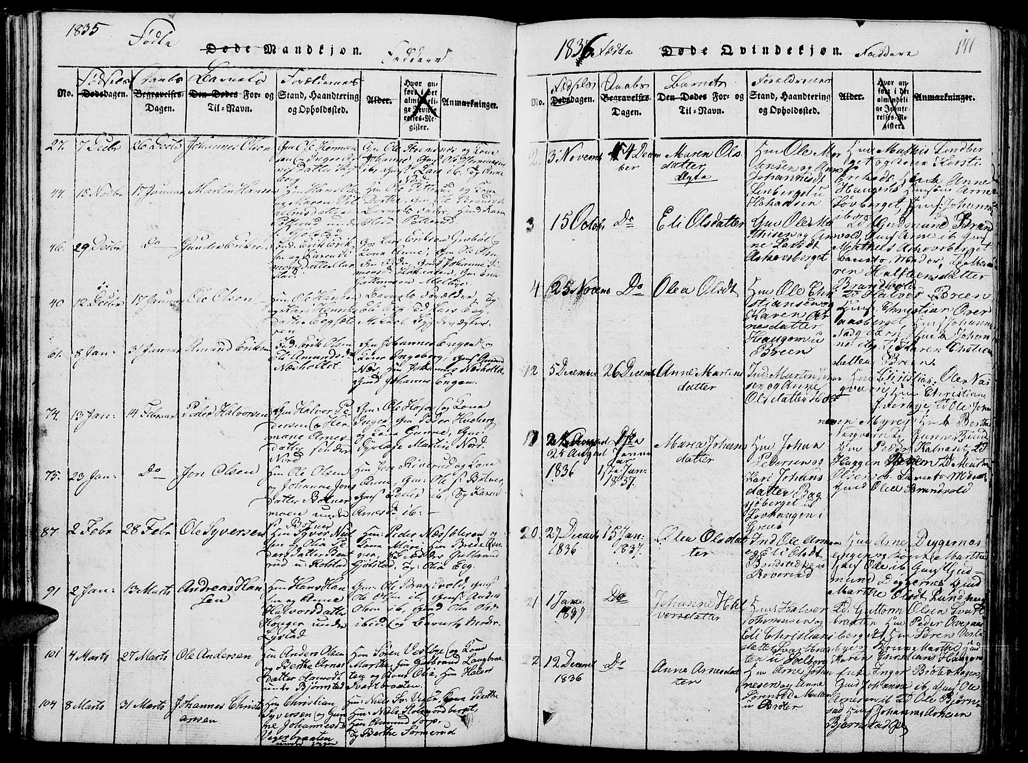 Grue prestekontor, SAH/PREST-036/H/Ha/Hab/L0001: Parish register (copy) no. 1, 1814-1841, p. 141
