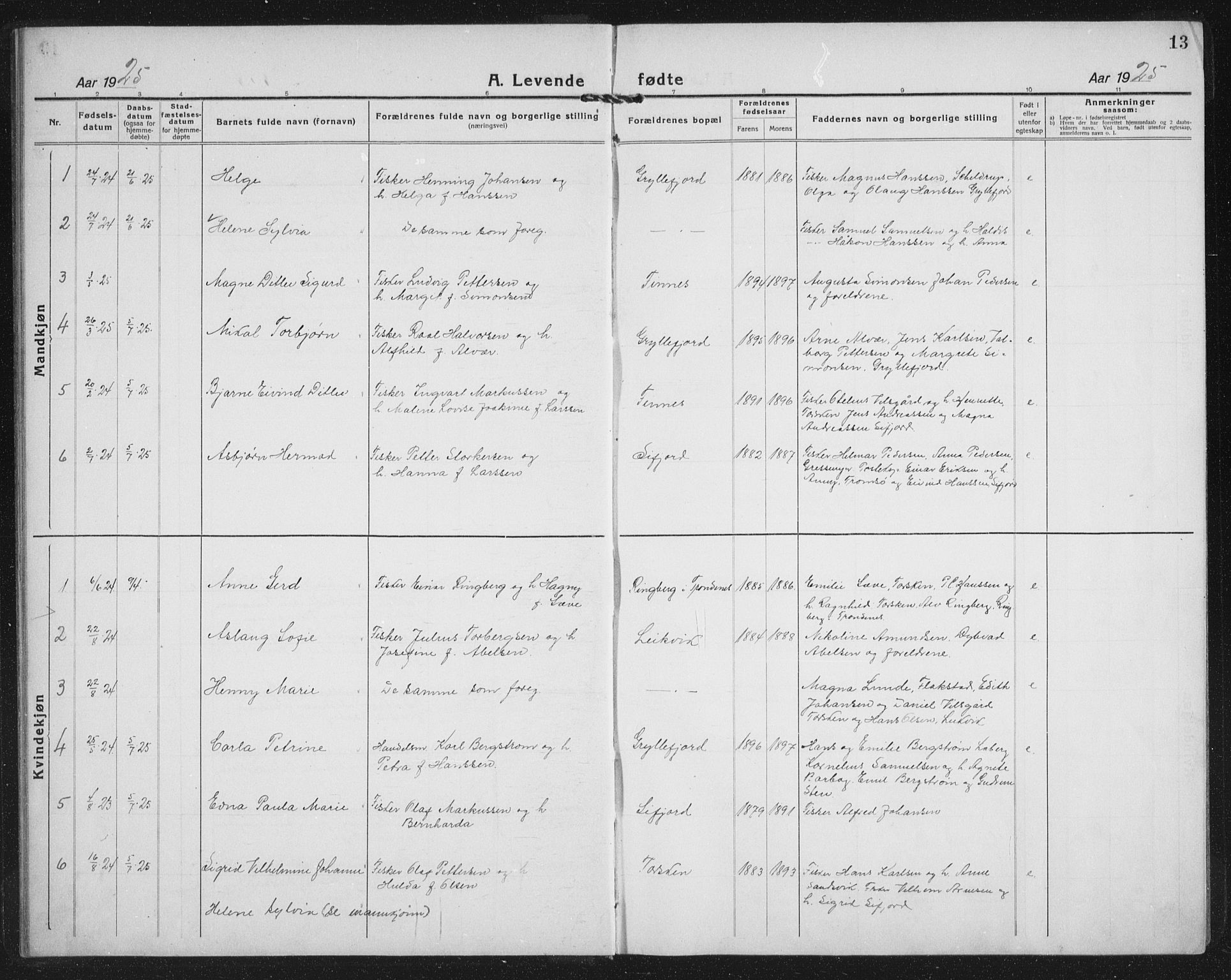 Berg sokneprestkontor, AV/SATØ-S-1318/G/Ga/Gab/L0014klokker: Parish register (copy) no. 14, 1922-1933, p. 13