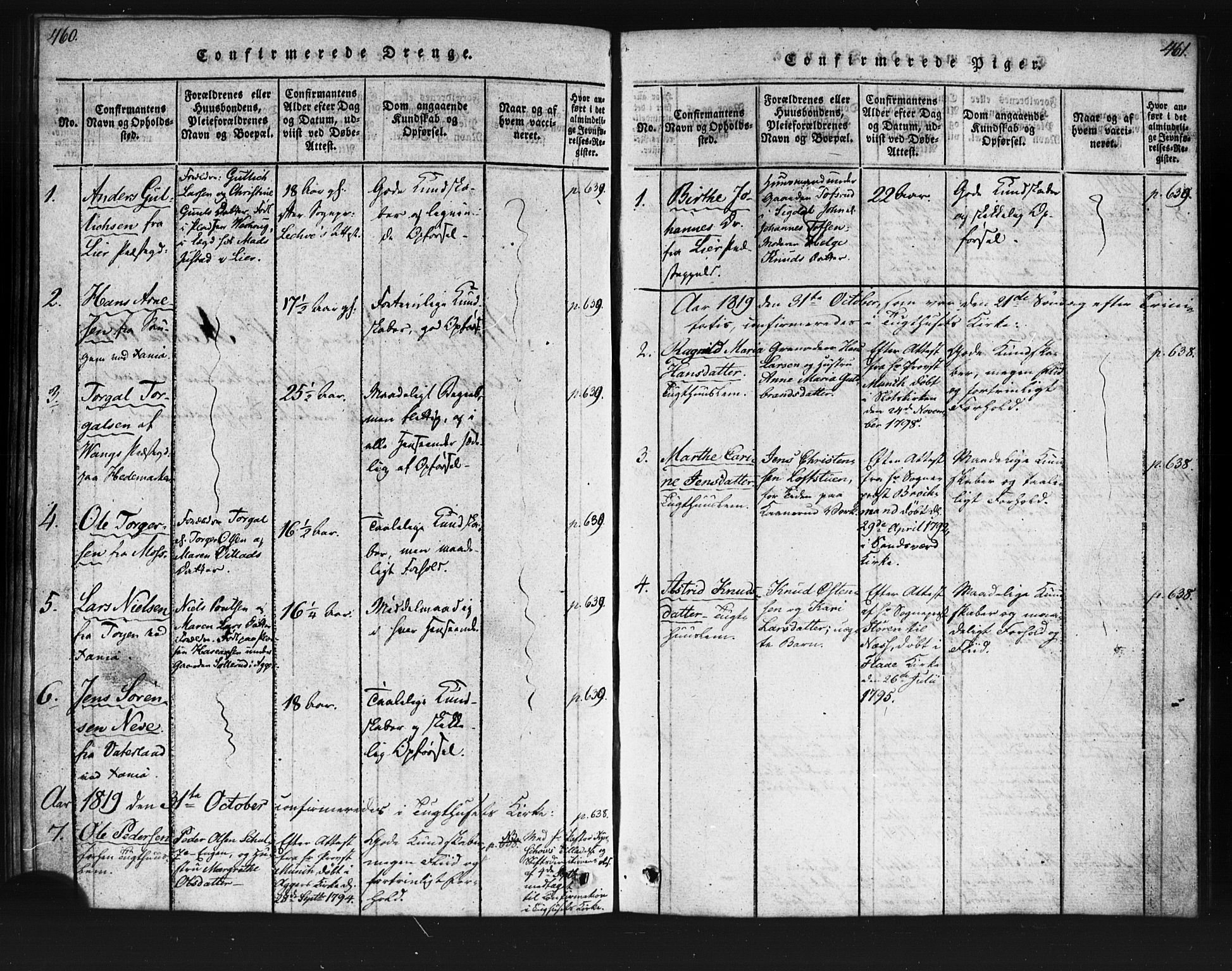 Kristiania tukthusprest Kirkebøker, AV/SAO-A-10881/F/Fa/L0002: Parish register (official) no. 2, 1817-1830, p. 460-461