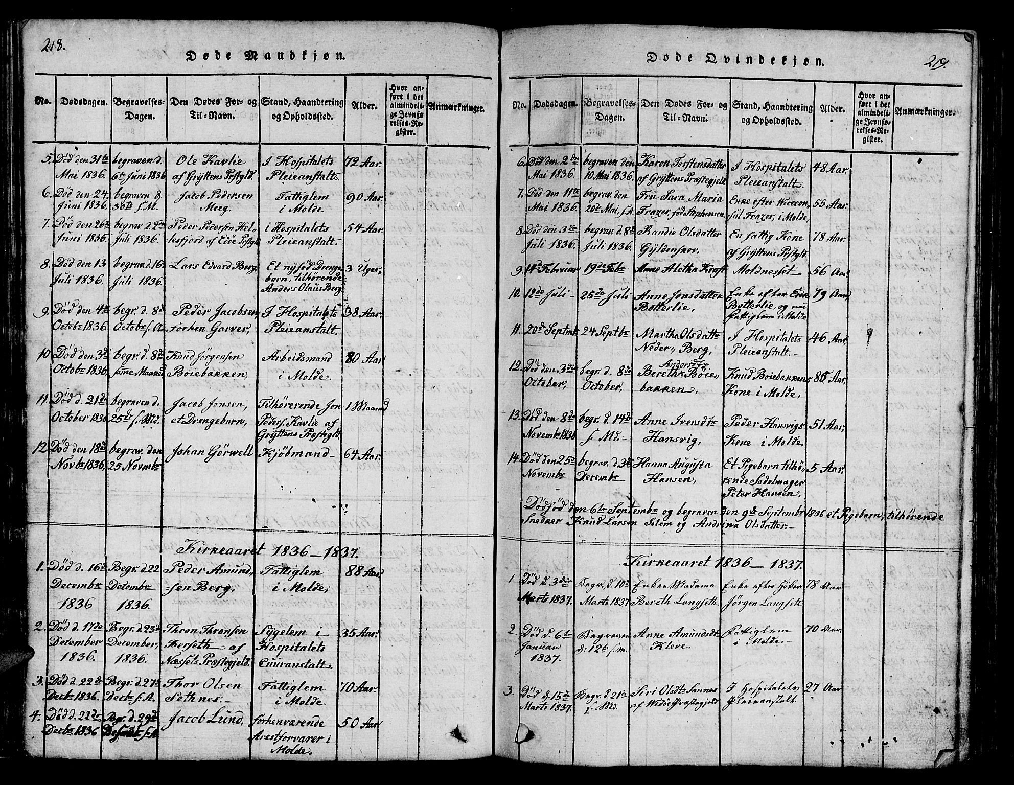 Ministerialprotokoller, klokkerbøker og fødselsregistre - Møre og Romsdal, SAT/A-1454/558/L0700: Parish register (copy) no. 558C01, 1818-1868, p. 218-219