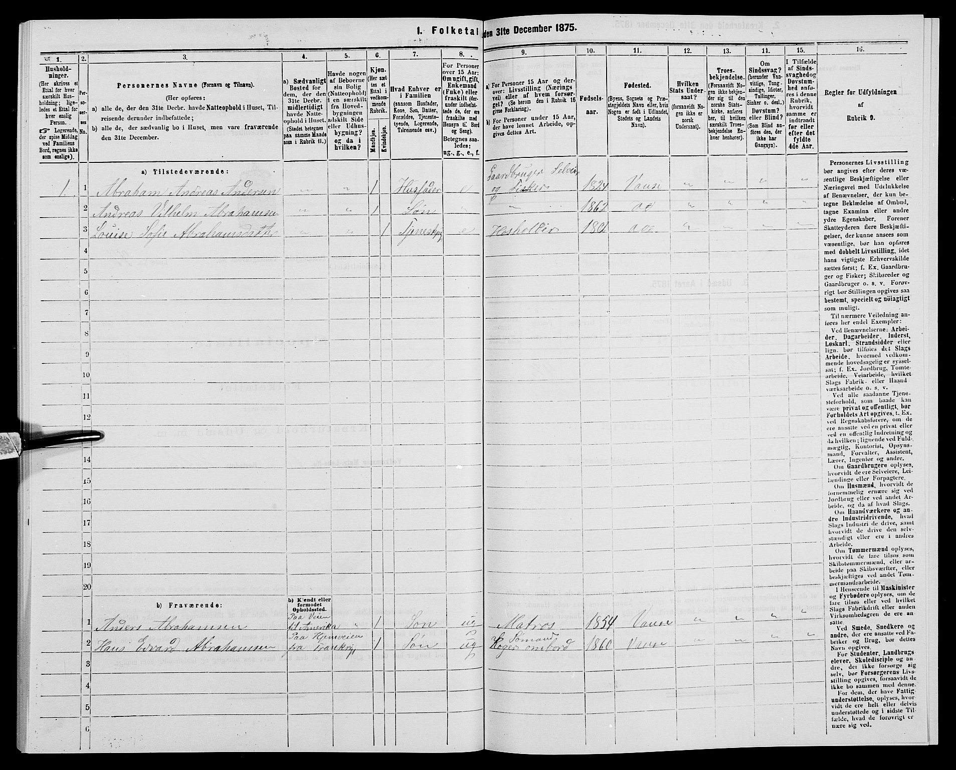 SAK, 1875 census for 1041L Vanse/Vanse og Farsund, 1875, p. 2143