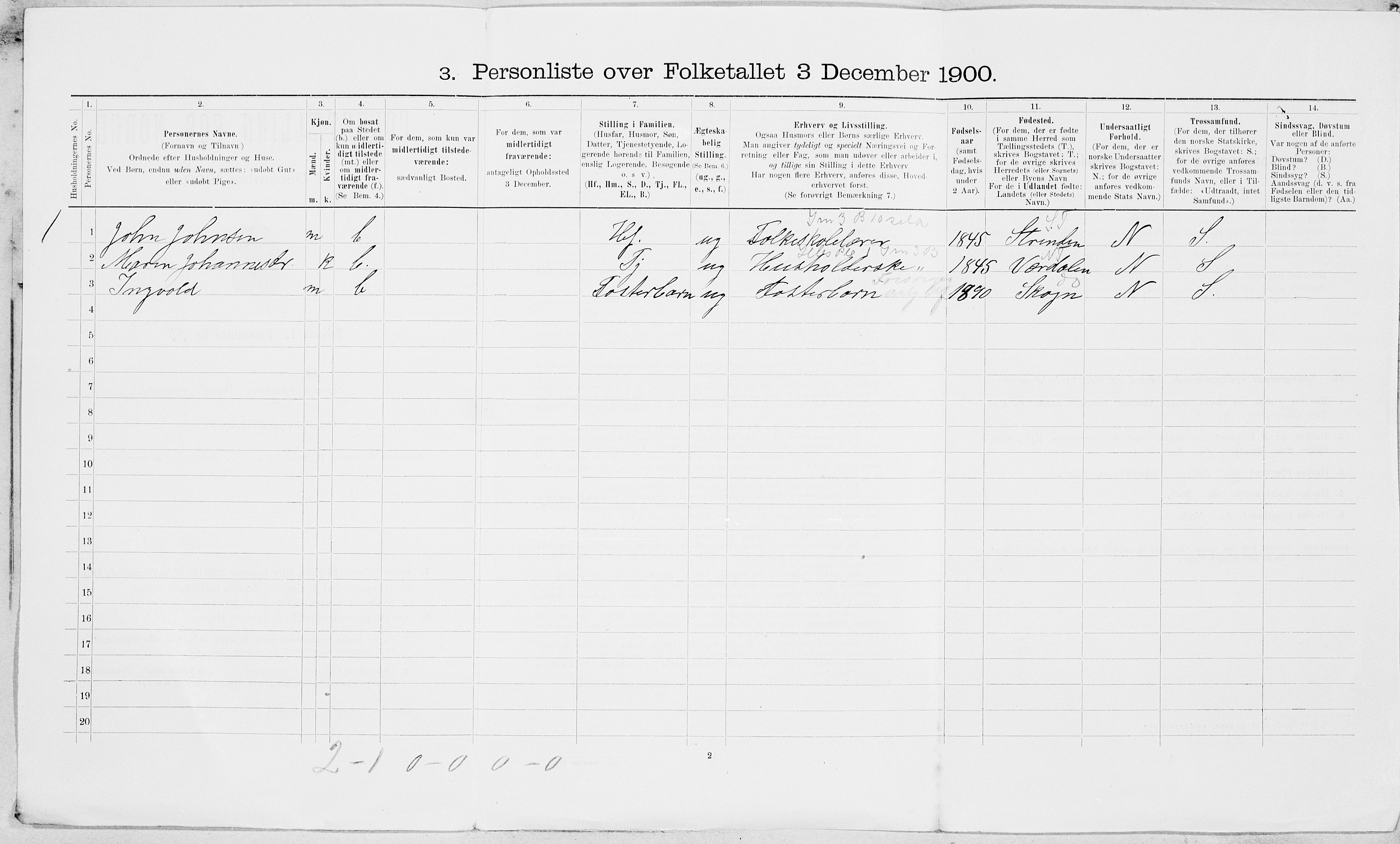 SAT, 1900 census for Levanger, 1900, p. 49