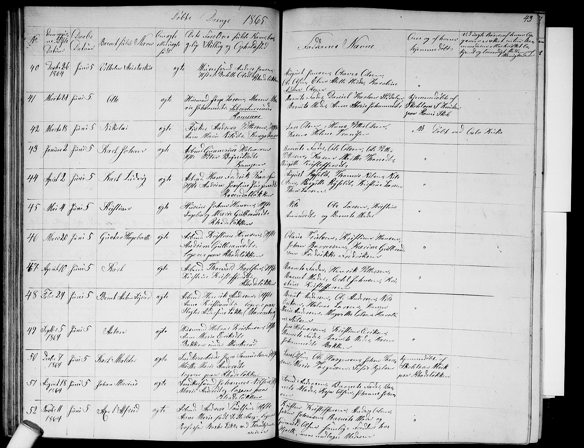 Østre Aker prestekontor Kirkebøker, AV/SAO-A-10840/G/Ga/L0002: Parish register (copy) no. I 2, 1861-1867, p. 43