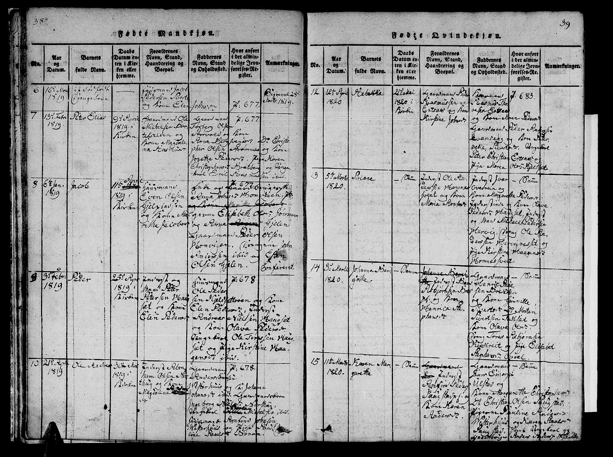 Ministerialprotokoller, klokkerbøker og fødselsregistre - Nord-Trøndelag, AV/SAT-A-1458/741/L0400: Parish register (copy) no. 741C01, 1817-1825, p. 38-39