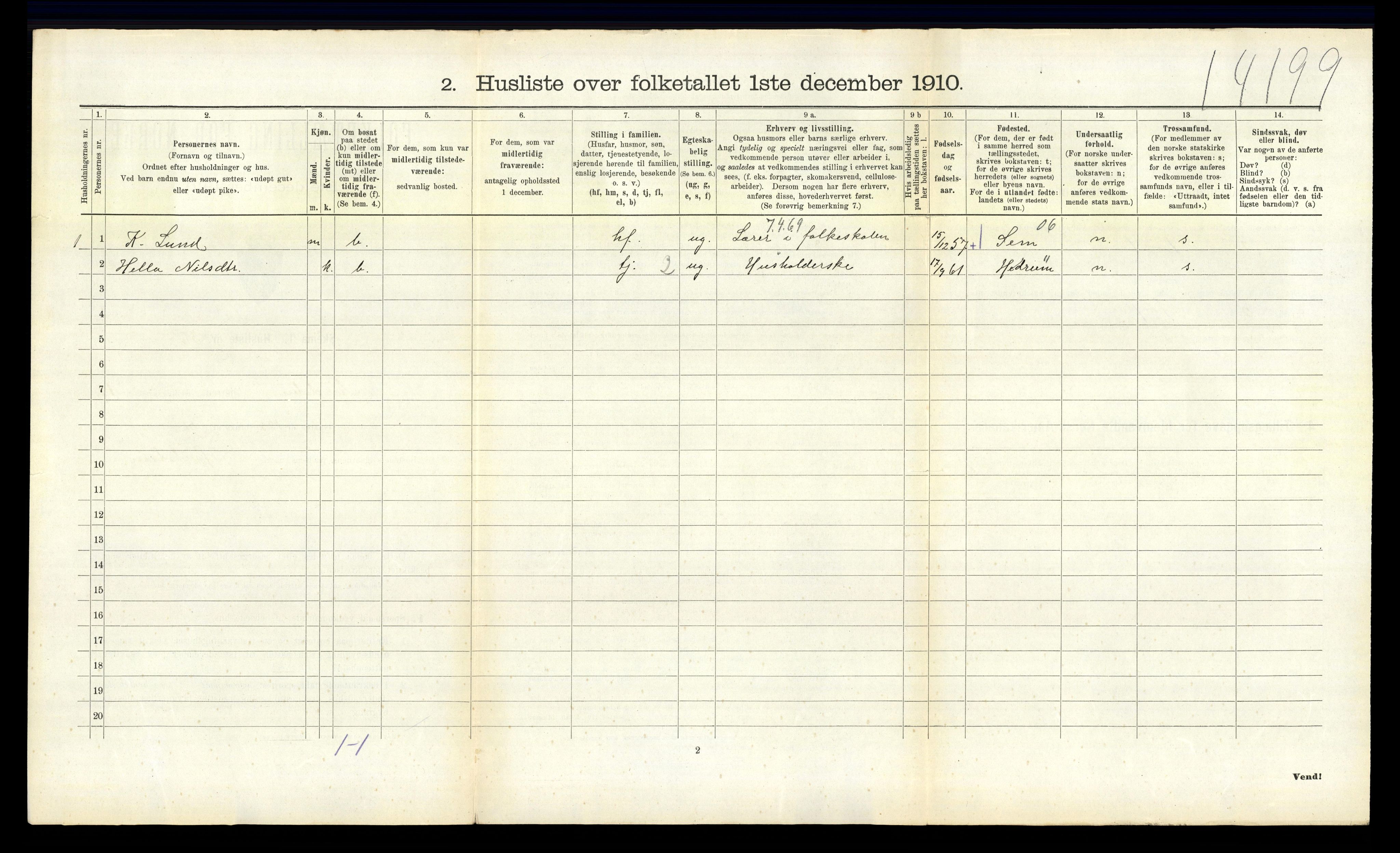 RA, 1910 census for Andebu, 1910, p. 1016