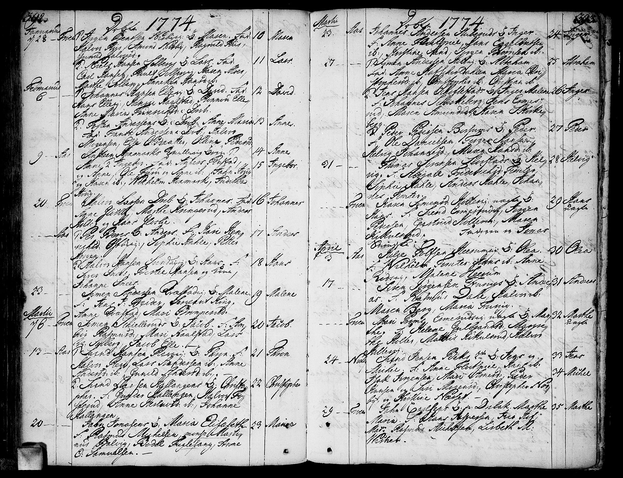 Ås prestekontor Kirkebøker, AV/SAO-A-10894/F/Fa/L0001: Parish register (official) no. I 1, 1742-1778, p. 392-393