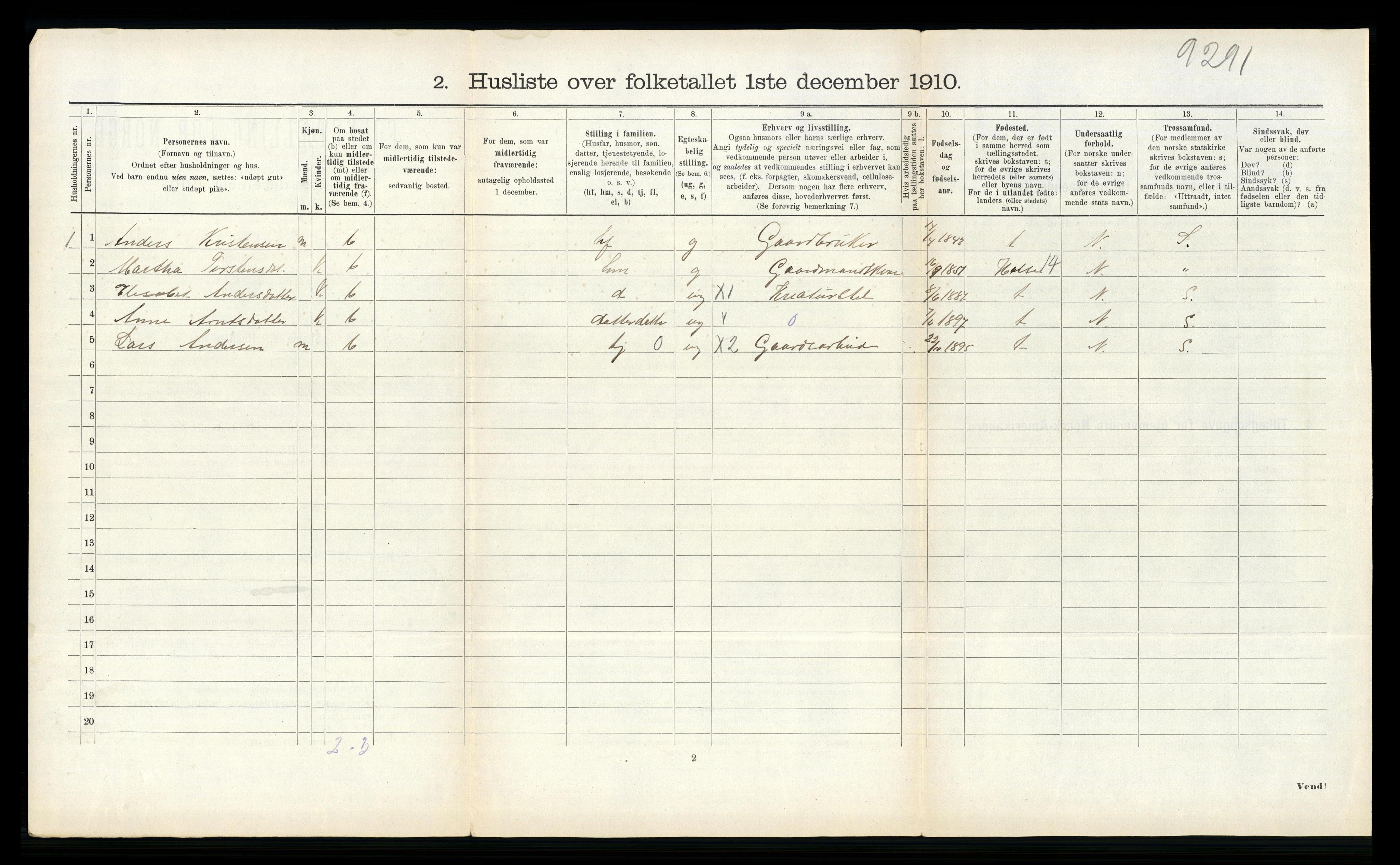 RA, 1910 census for Åsskard, 1910, p. 108