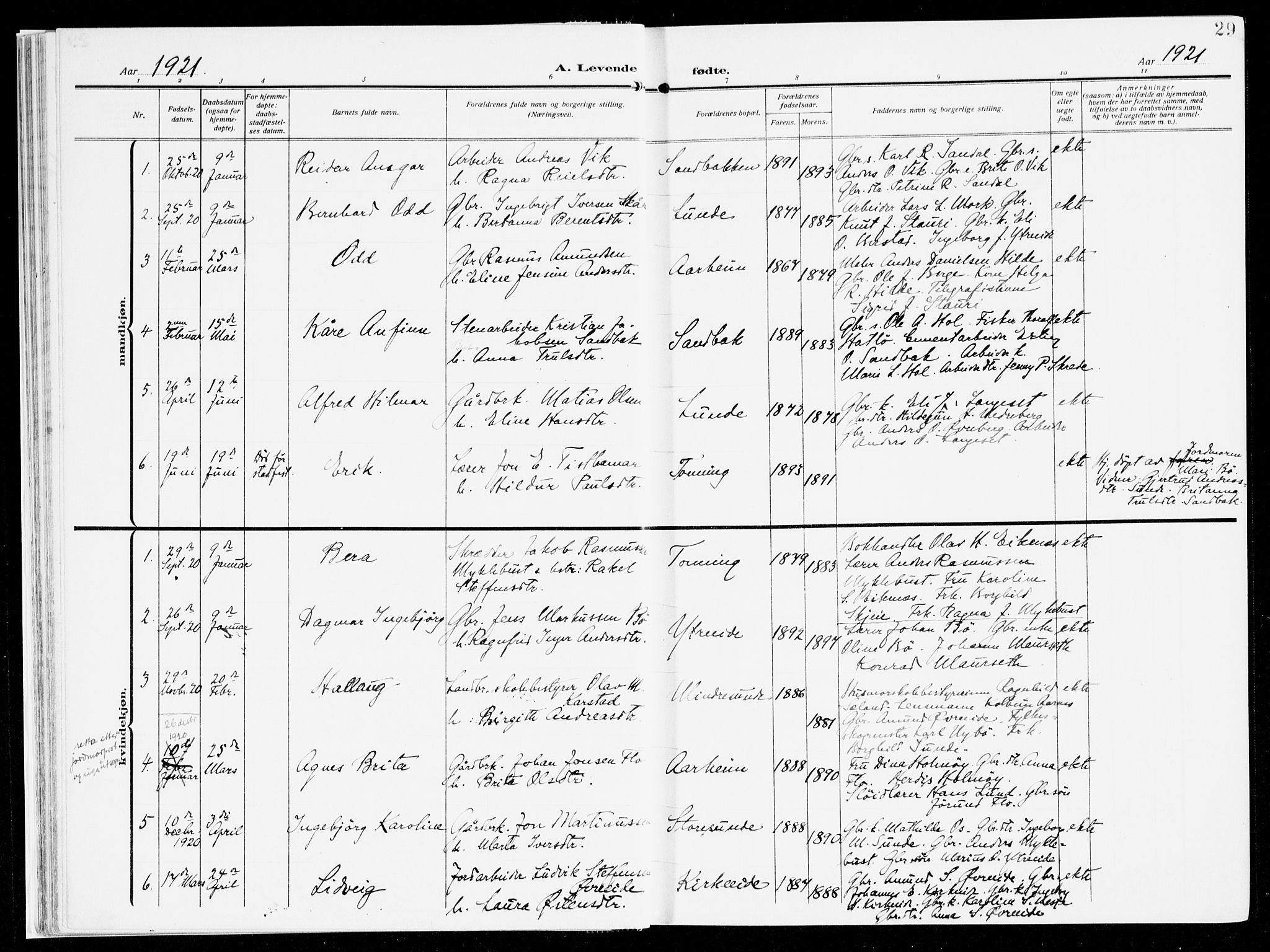 Stryn Sokneprestembete, AV/SAB-A-82501: Parish register (official) no. B 2, 1908-1936, p. 29