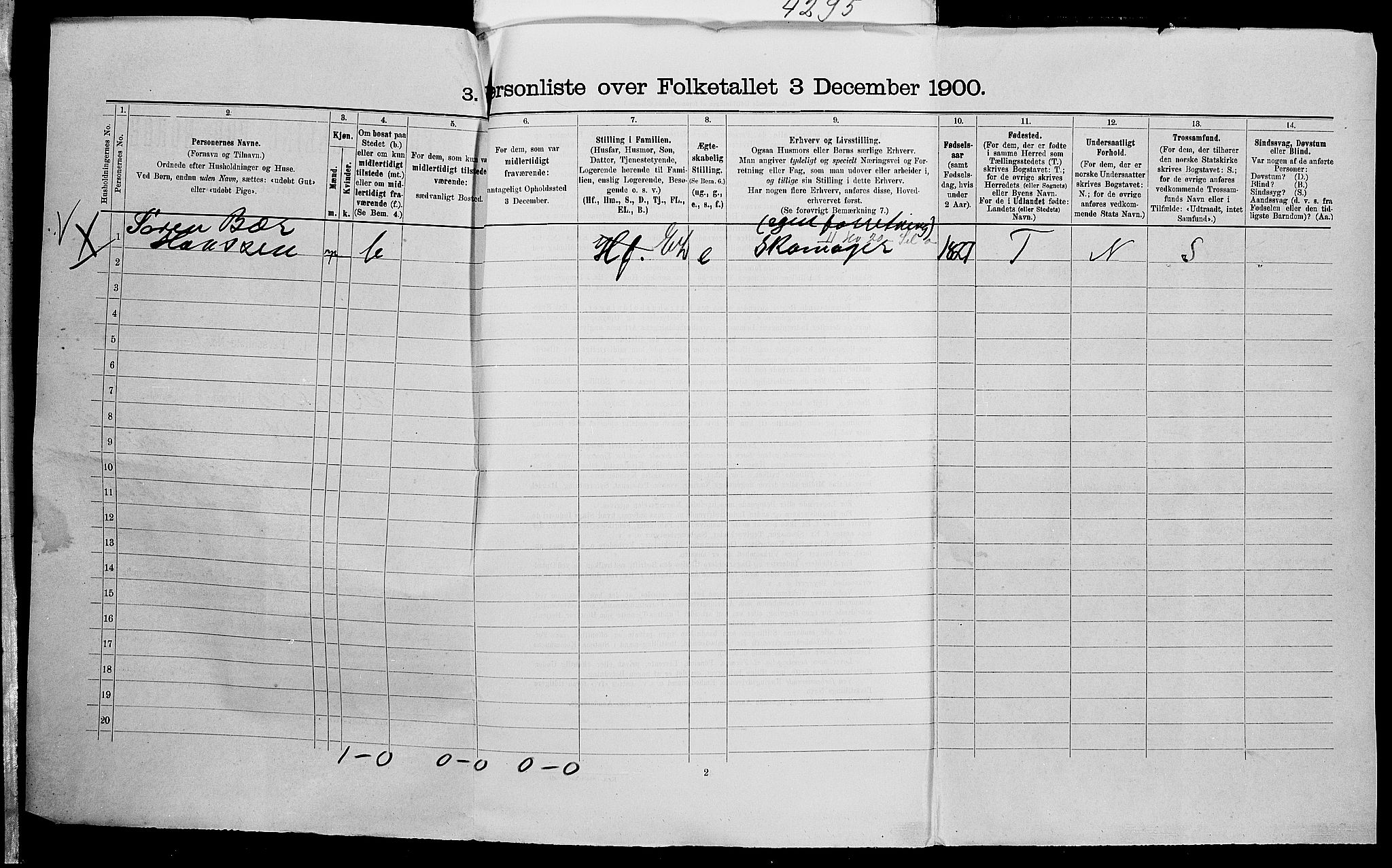 SAK, 1900 census for Hidra, 1900, p. 32