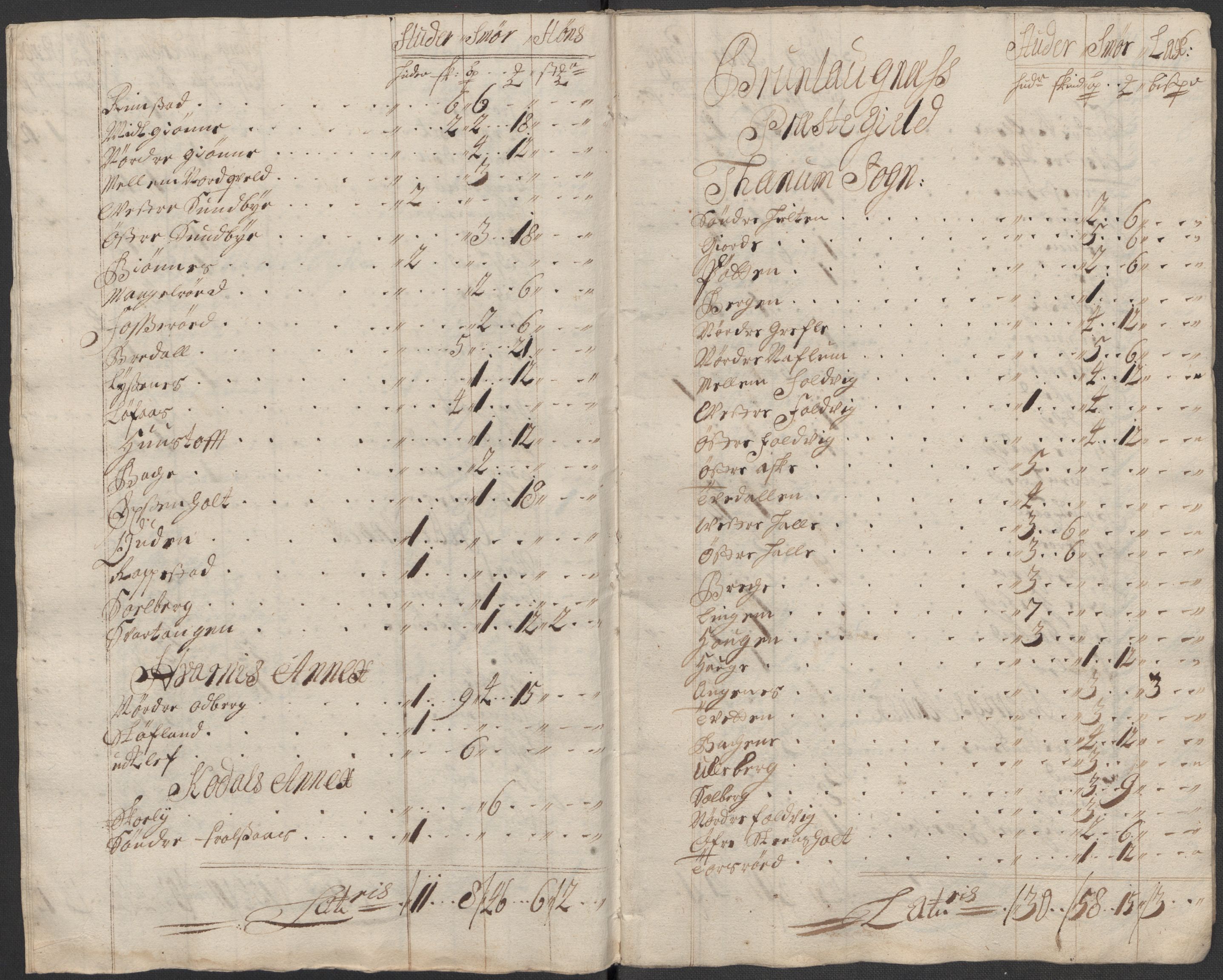 Rentekammeret inntil 1814, Reviderte regnskaper, Fogderegnskap, RA/EA-4092/R33/L1985: Fogderegnskap Larvik grevskap, 1713, p. 379