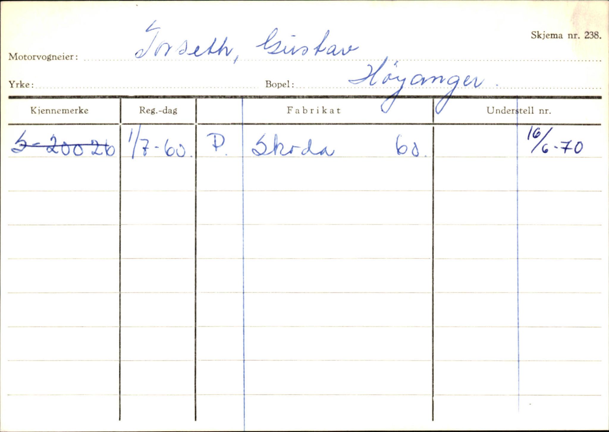 Statens vegvesen, Sogn og Fjordane vegkontor, AV/SAB-A-5301/4/F/L0131: Eigarregister Høyanger P-Å. Stryn S-Å, 1945-1975, p. 623