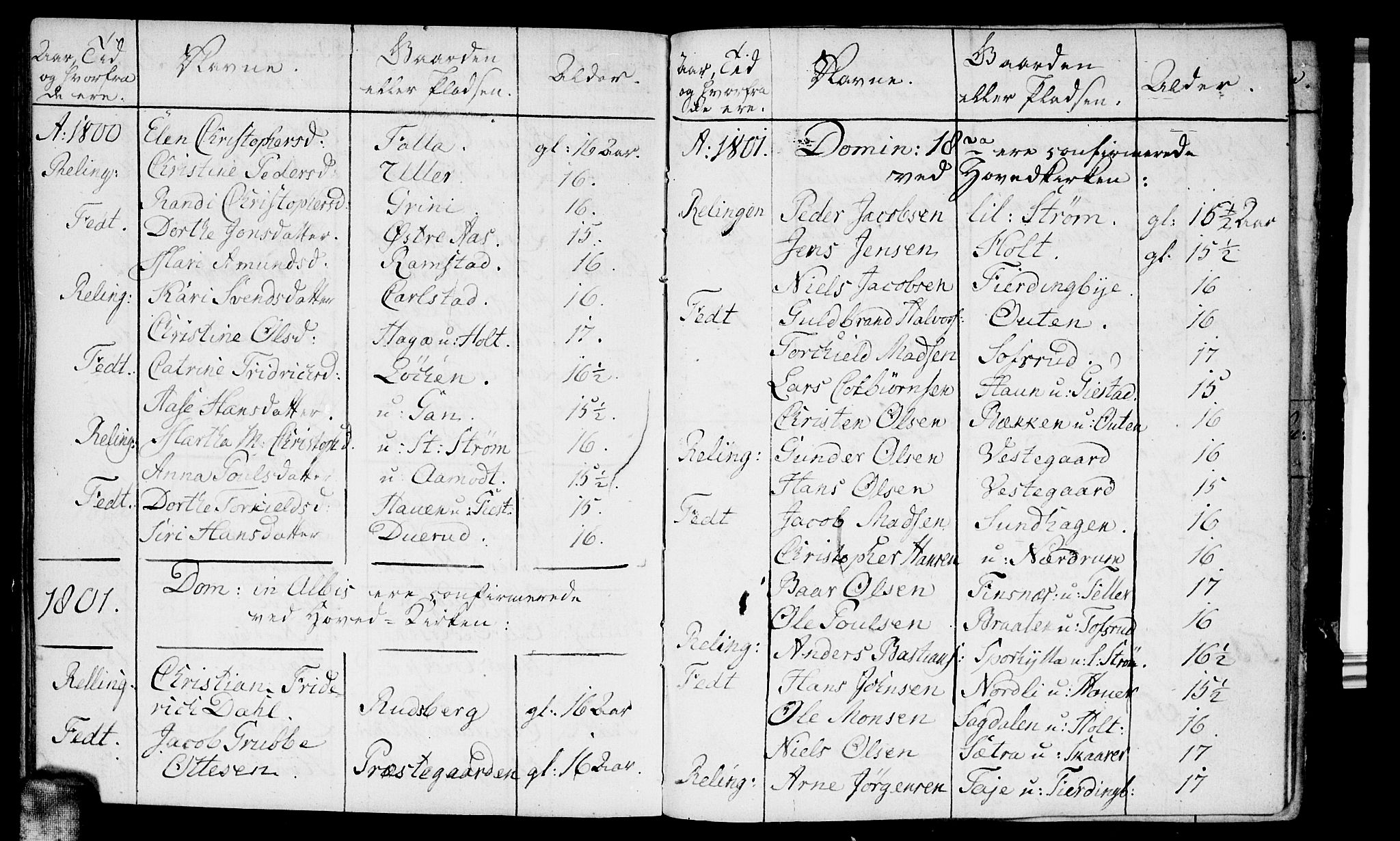 Fet prestekontor Kirkebøker, AV/SAO-A-10370a/F/Fa/L0007: Parish register (official) no. I 7, 1797-1814