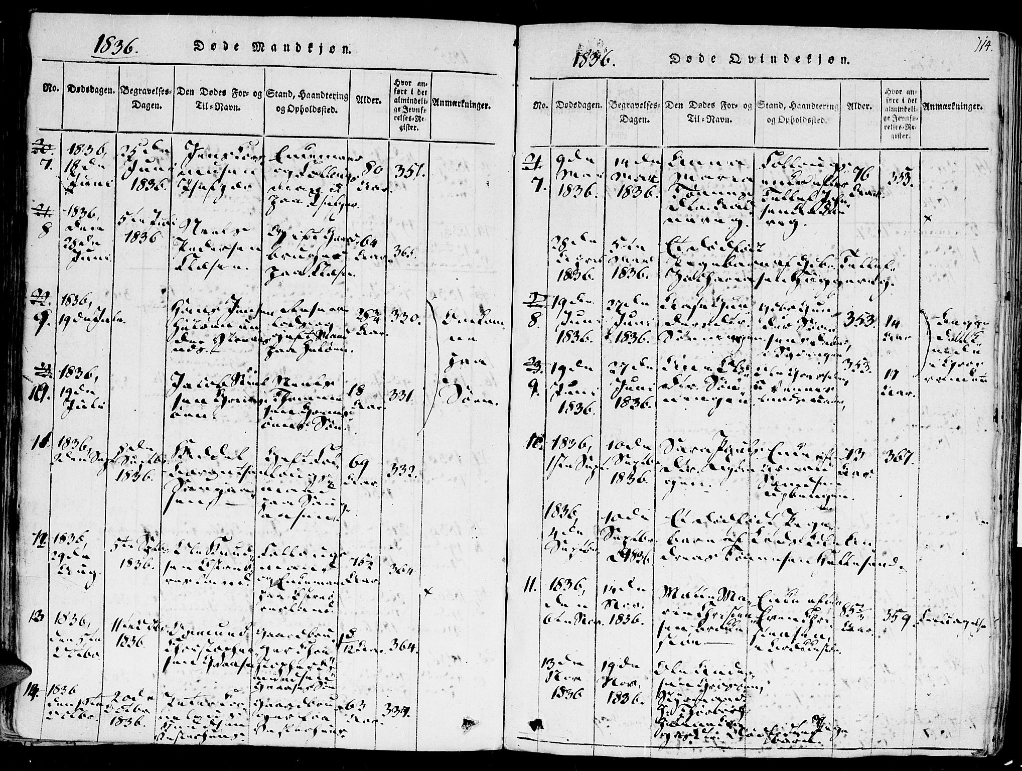 Høvåg sokneprestkontor, AV/SAK-1111-0025/F/Fa/L0001: Parish register (official) no. A 1, 1816-1843, p. 114