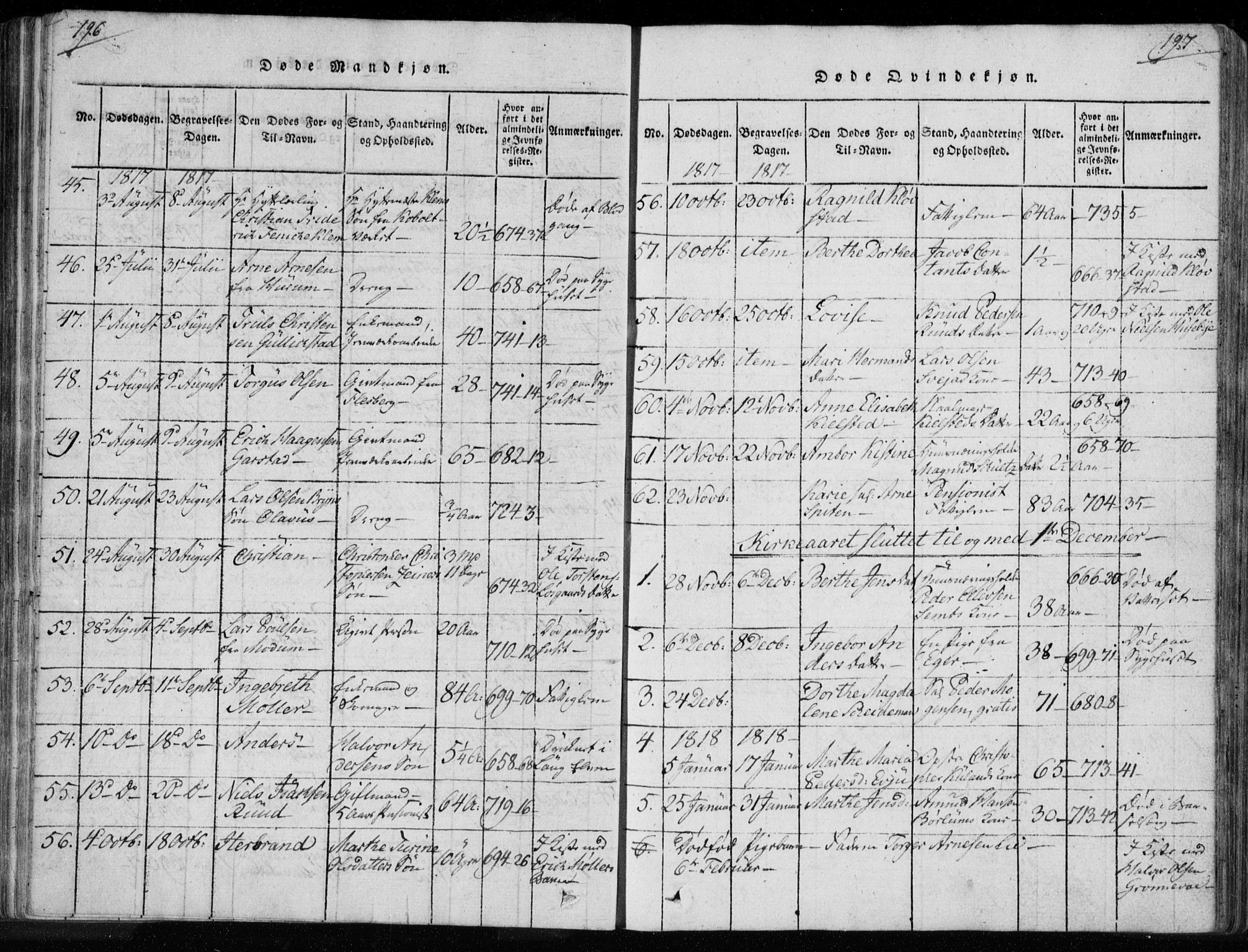 Kongsberg kirkebøker, SAKO/A-22/F/Fa/L0008: Parish register (official) no. I 8, 1816-1839, p. 196-197