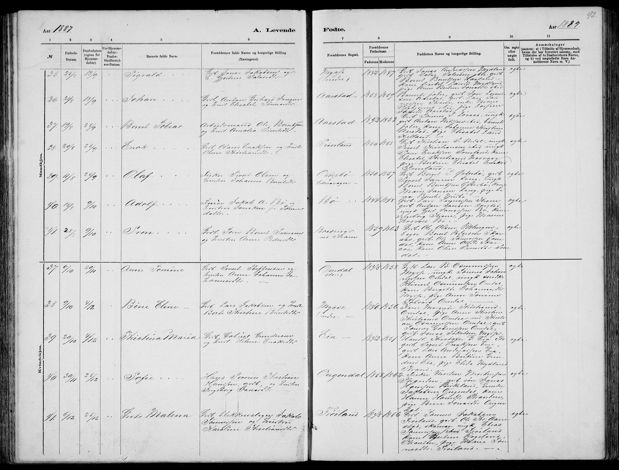 Sokndal sokneprestkontor, AV/SAST-A-101808: Parish register (copy) no. B 4, 1880-1891, p. 92