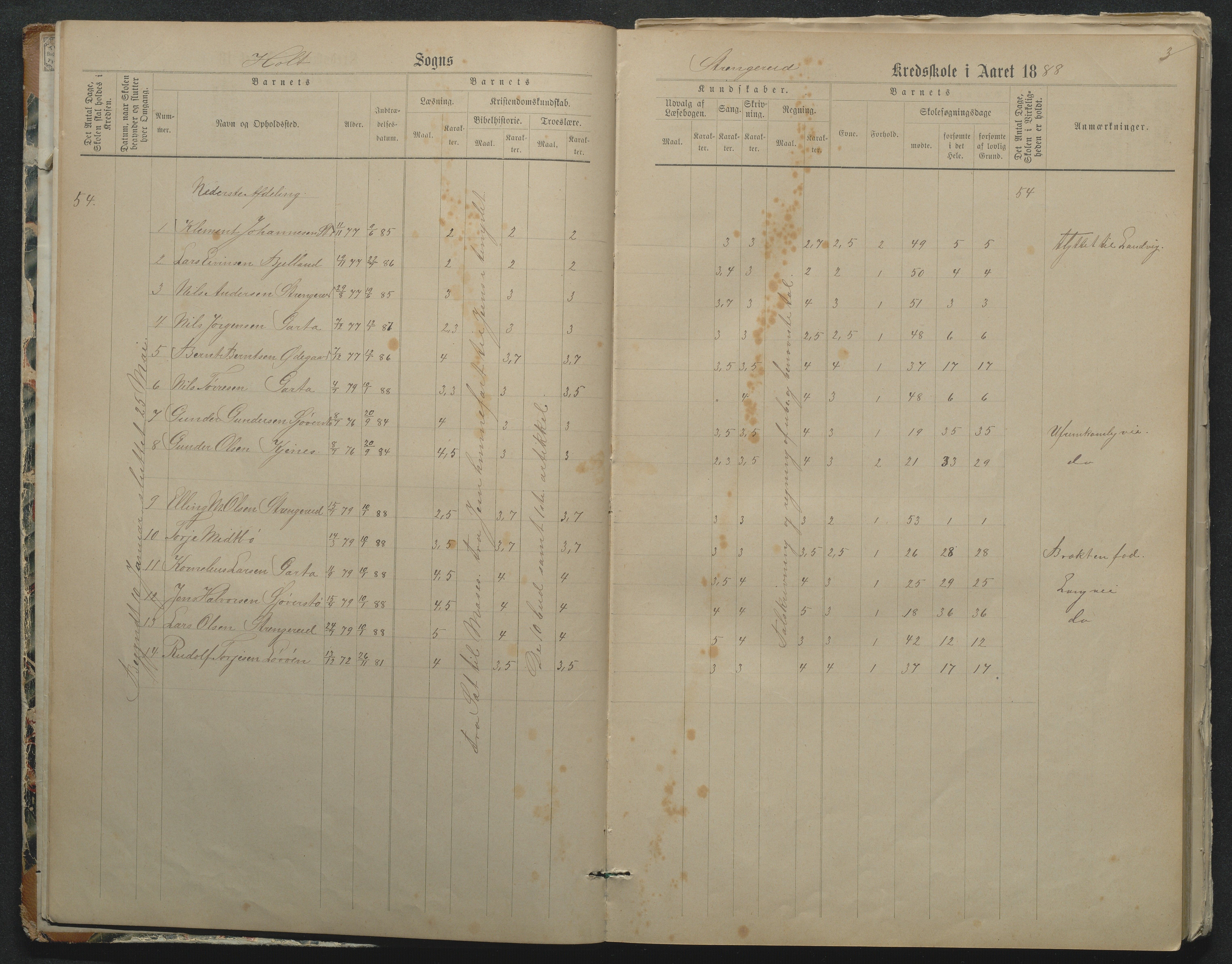 Flosta kommune, Strengereid Krets, AAKS/KA0916-550h/F01/L0002: Skoleprotokoll Strengereid skole, 1888-1910, p. 3