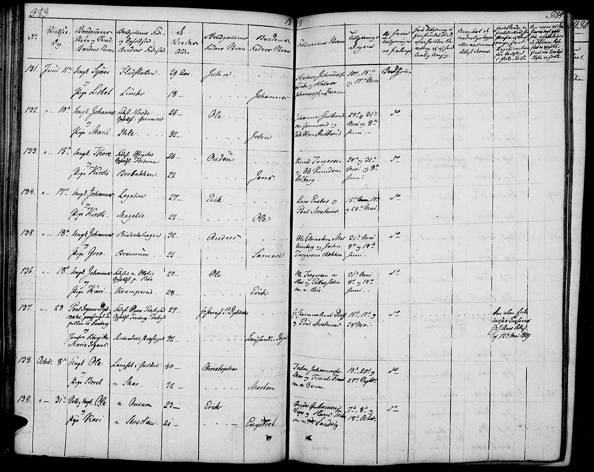 Øyer prestekontor, SAH/PREST-084/H/Ha/Haa/L0004: Parish register (official) no. 4, 1824-1841, p. 383-384