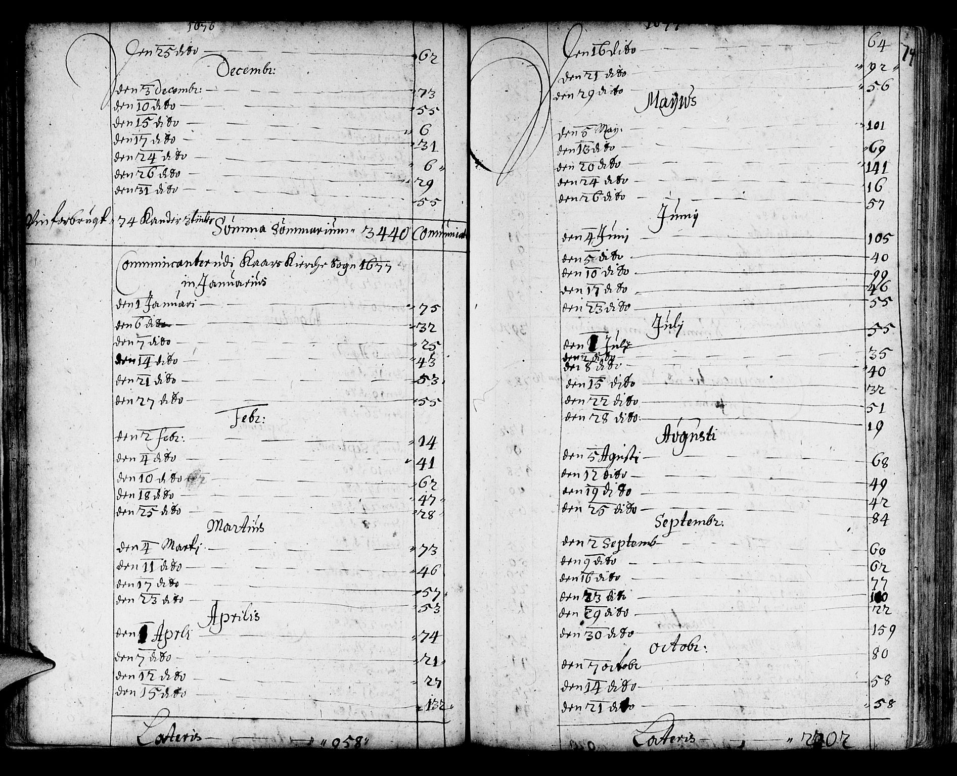 Korskirken sokneprestembete, SAB/A-76101/H/Haa/L0001: Parish register (official) no. A 1, 1674-1688, p. 74