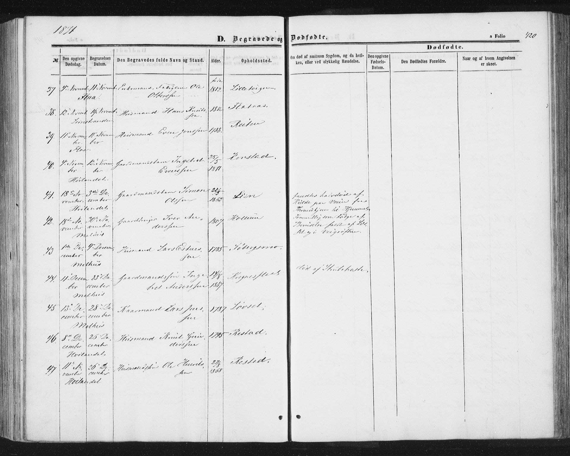 Ministerialprotokoller, klokkerbøker og fødselsregistre - Sør-Trøndelag, SAT/A-1456/691/L1077: Parish register (official) no. 691A09, 1862-1873, p. 420