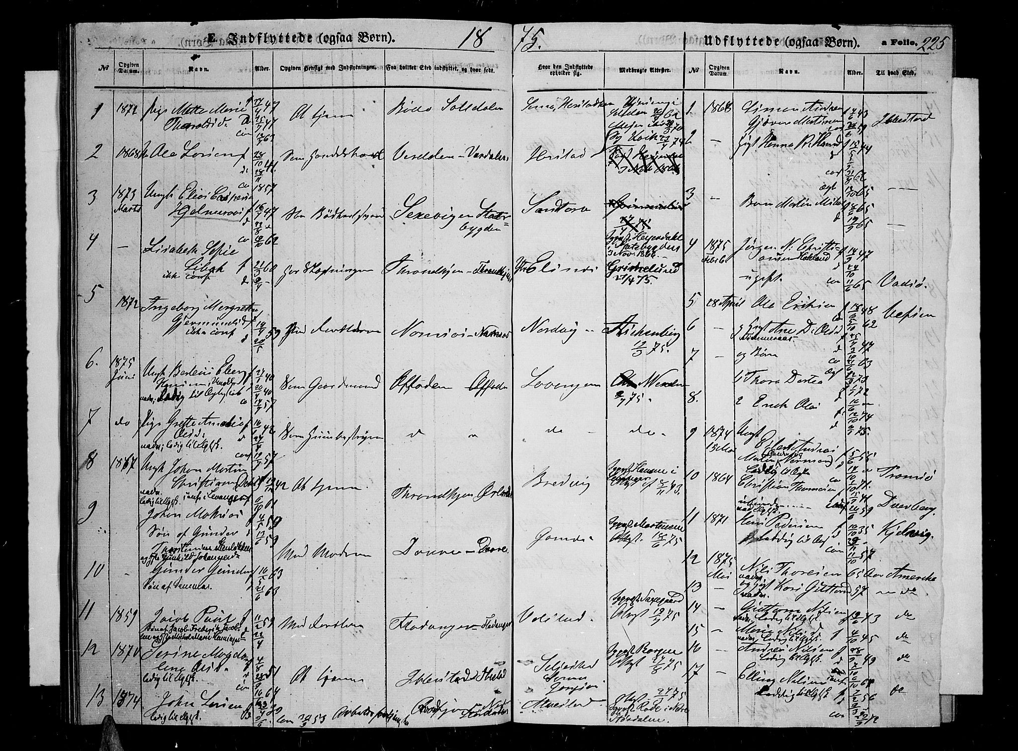 Trondenes sokneprestkontor, SATØ/S-1319/H/Hb/L0009klokker: Parish register (copy) no. 9, 1870-1876, p. 225