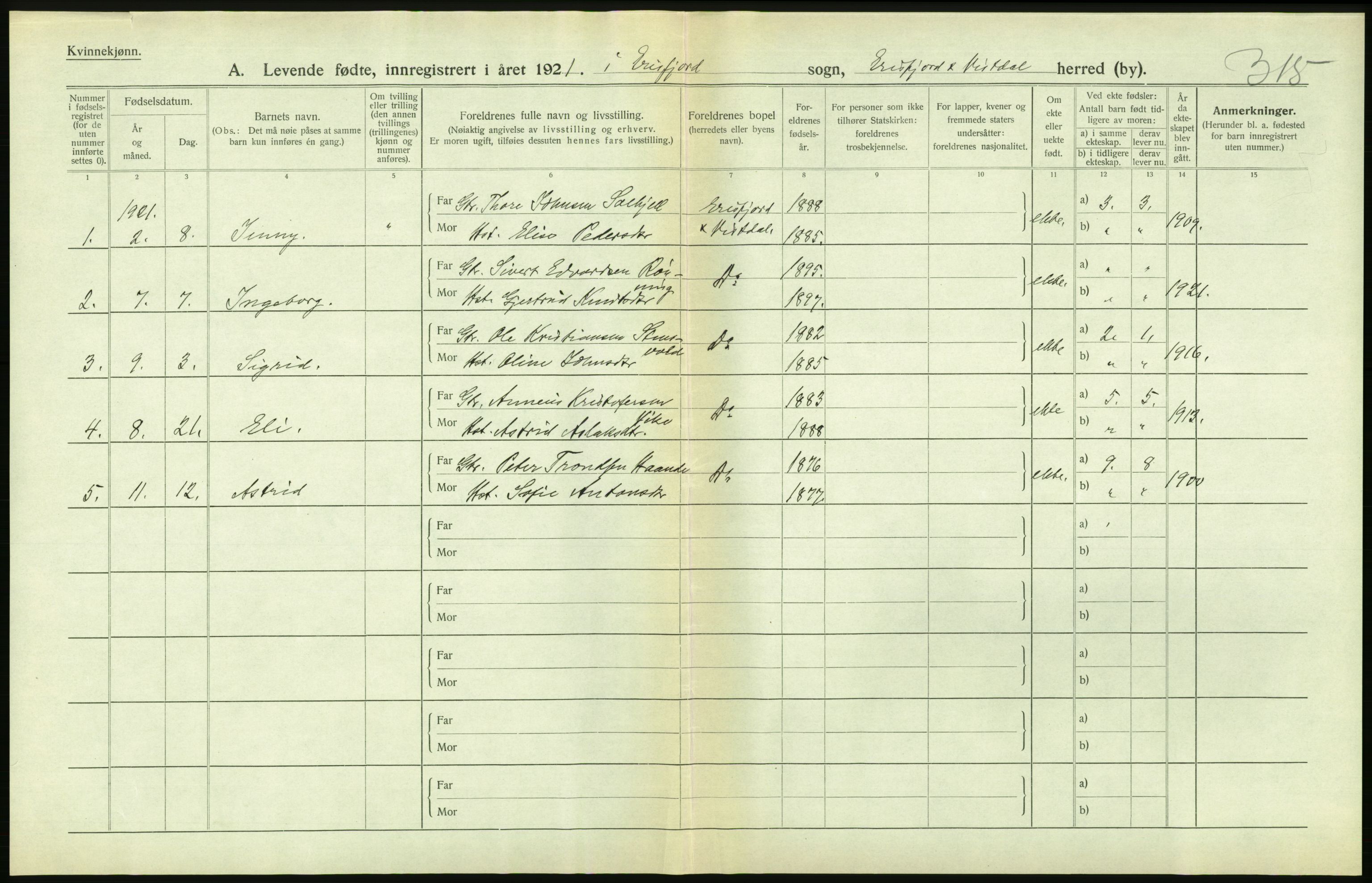 Statistisk sentralbyrå, Sosiodemografiske emner, Befolkning, AV/RA-S-2228/D/Df/Dfc/Dfca/L0040: Møre fylke: Levendefødte menn og kvinner. Bygder., 1921, p. 464