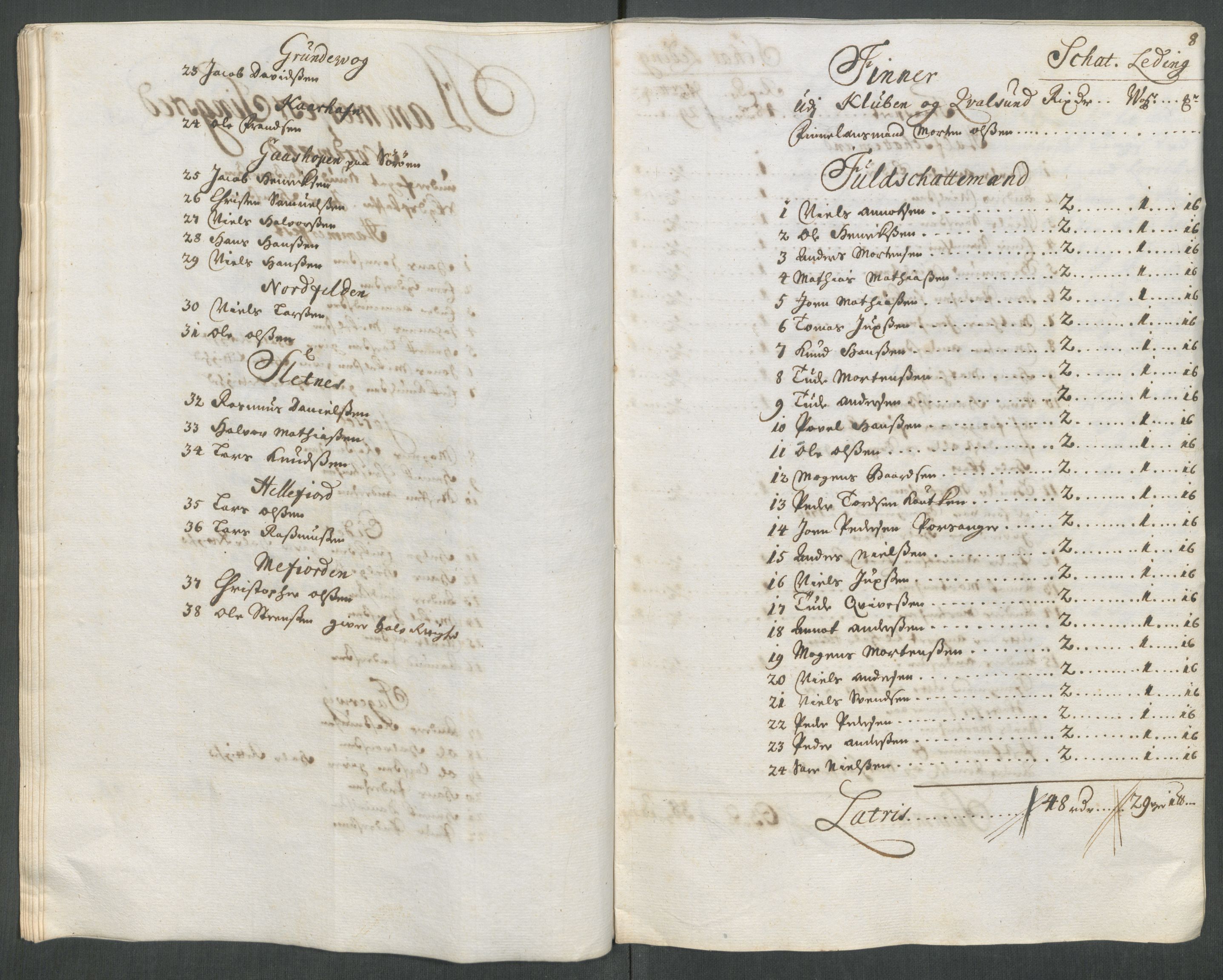 Rentekammeret inntil 1814, Reviderte regnskaper, Fogderegnskap, AV/RA-EA-4092/R69/L4857: Fogderegnskap Finnmark/Vardøhus, 1716-1718, p. 223