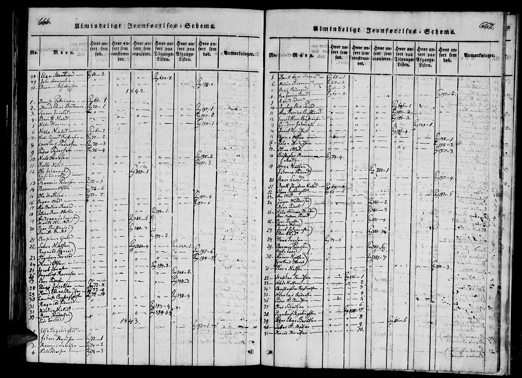 Ministerialprotokoller, klokkerbøker og fødselsregistre - Møre og Romsdal, AV/SAT-A-1454/561/L0727: Parish register (official) no. 561A01, 1817-1858, p. 666-667