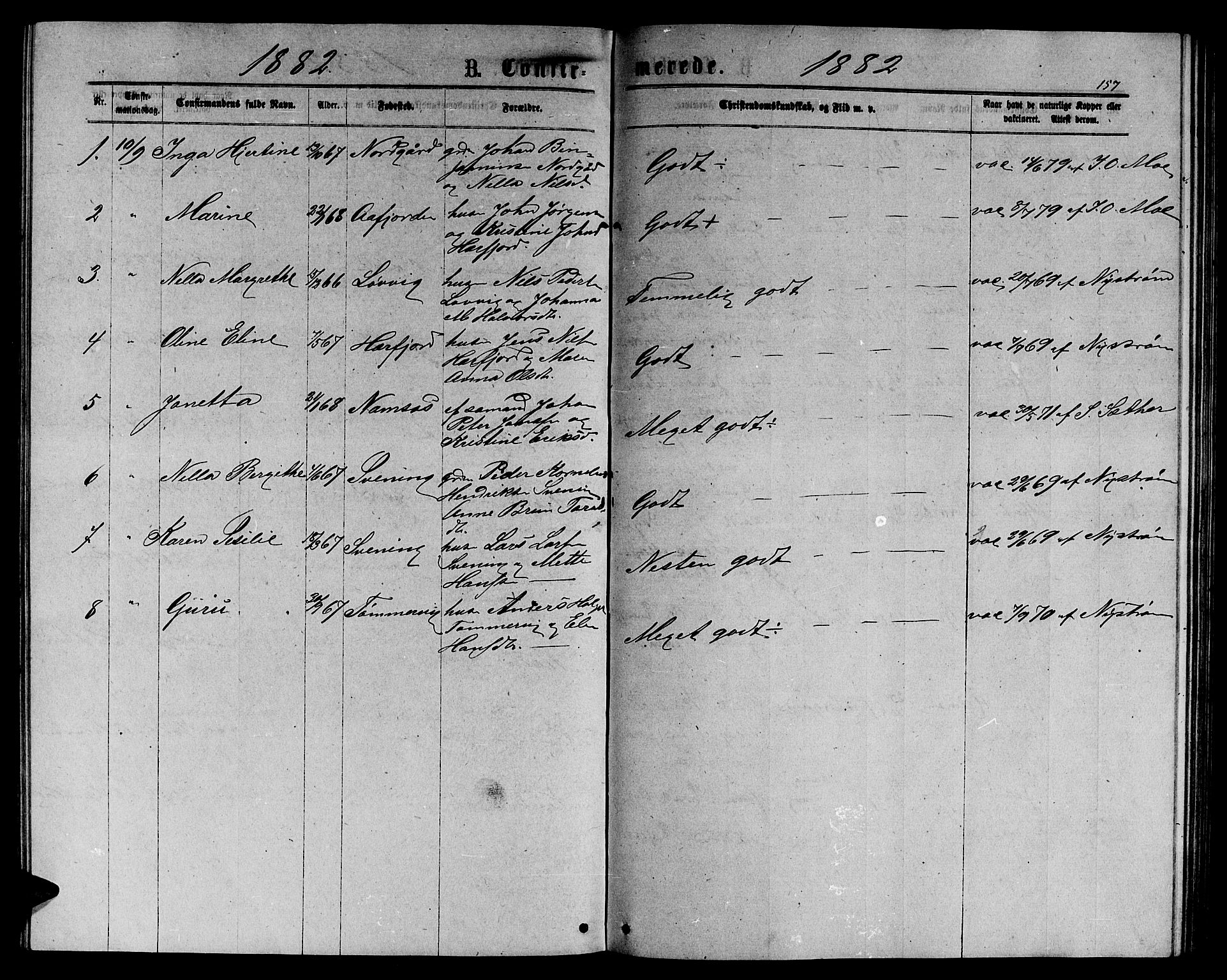 Ministerialprotokoller, klokkerbøker og fødselsregistre - Sør-Trøndelag, AV/SAT-A-1456/656/L0695: Parish register (copy) no. 656C01, 1867-1889, p. 157