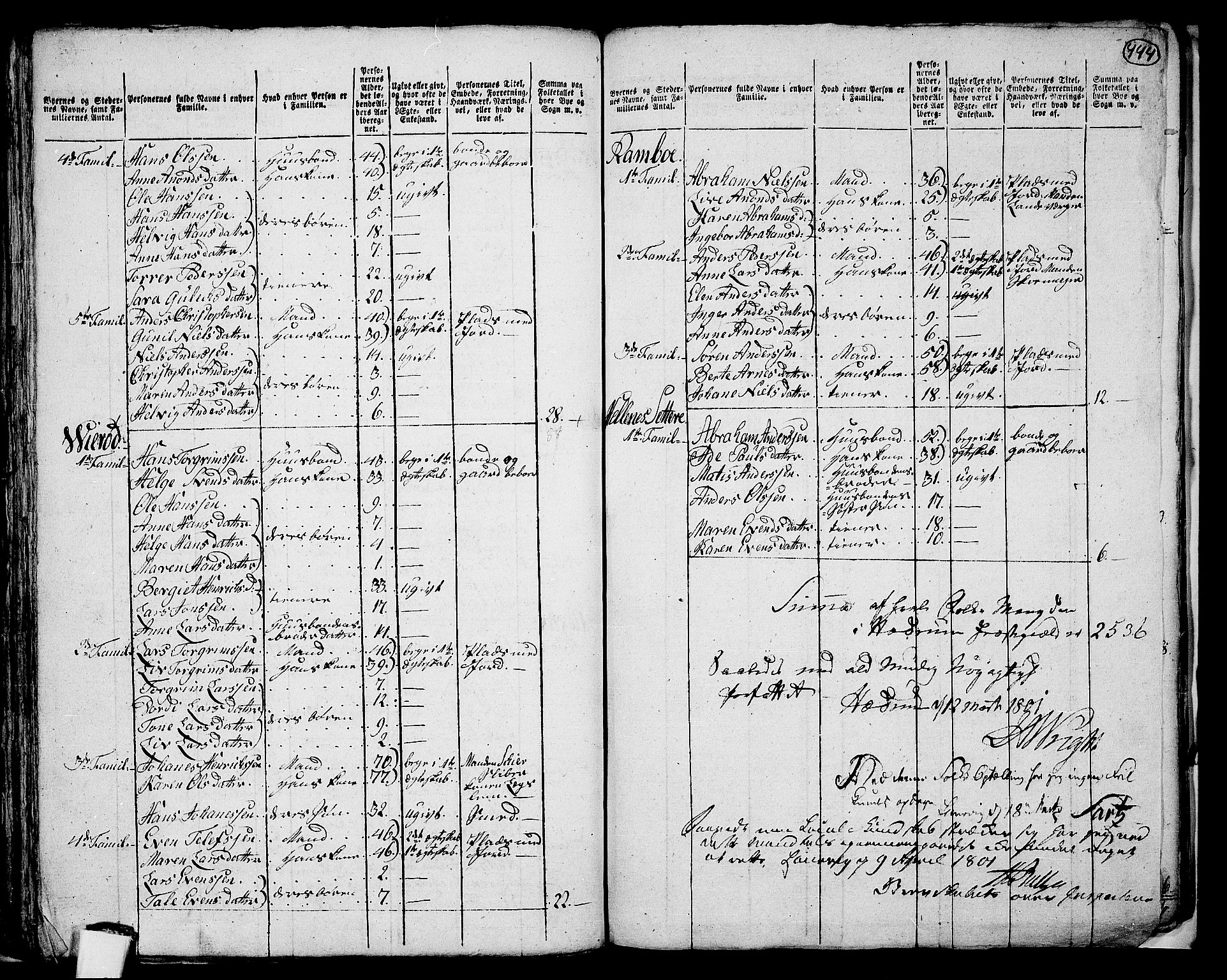 RA, 1801 census for 0727P Hedrum, 1801, p. 443b-444a