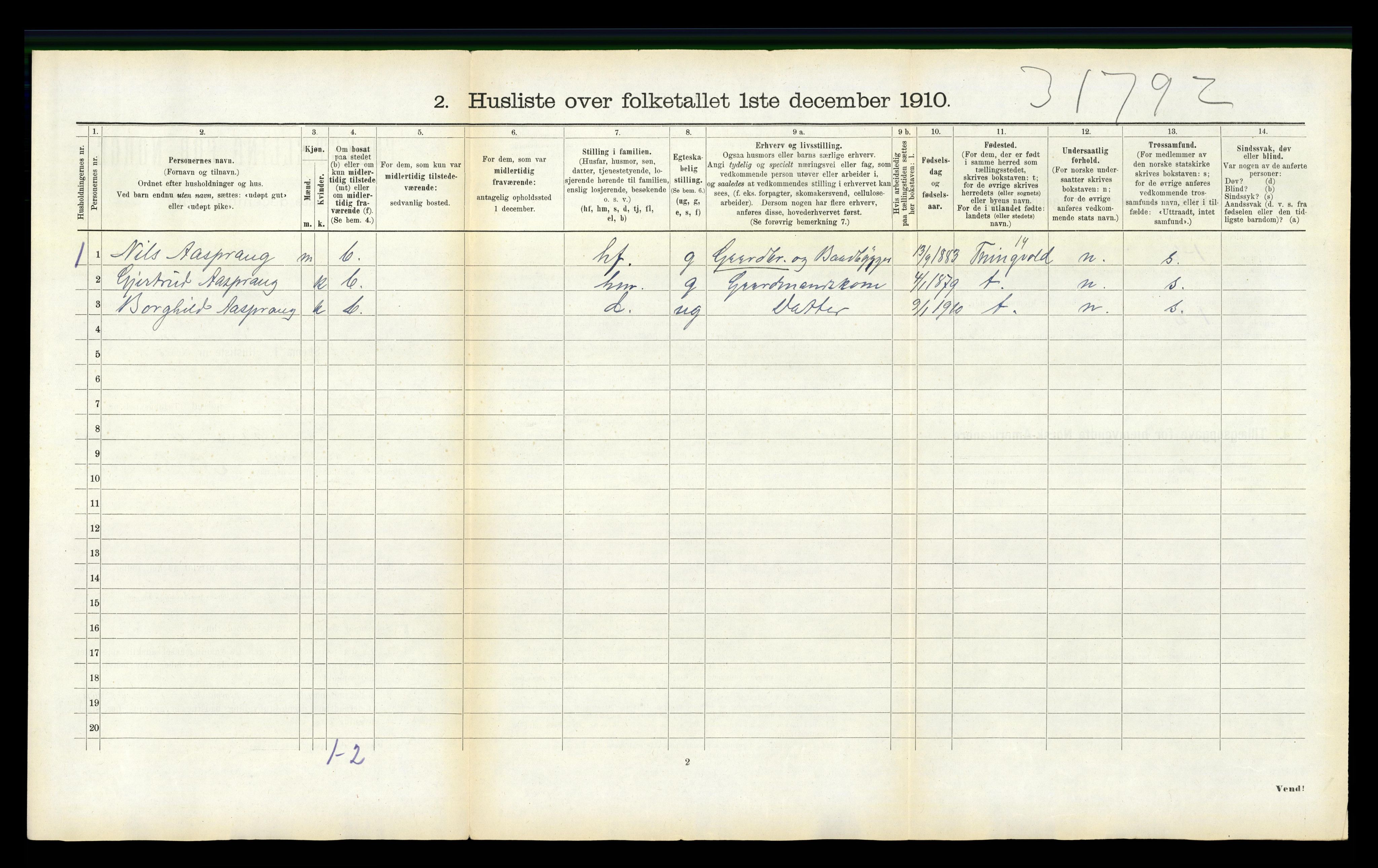 RA, 1910 census for Stangvik, 1910, p. 601