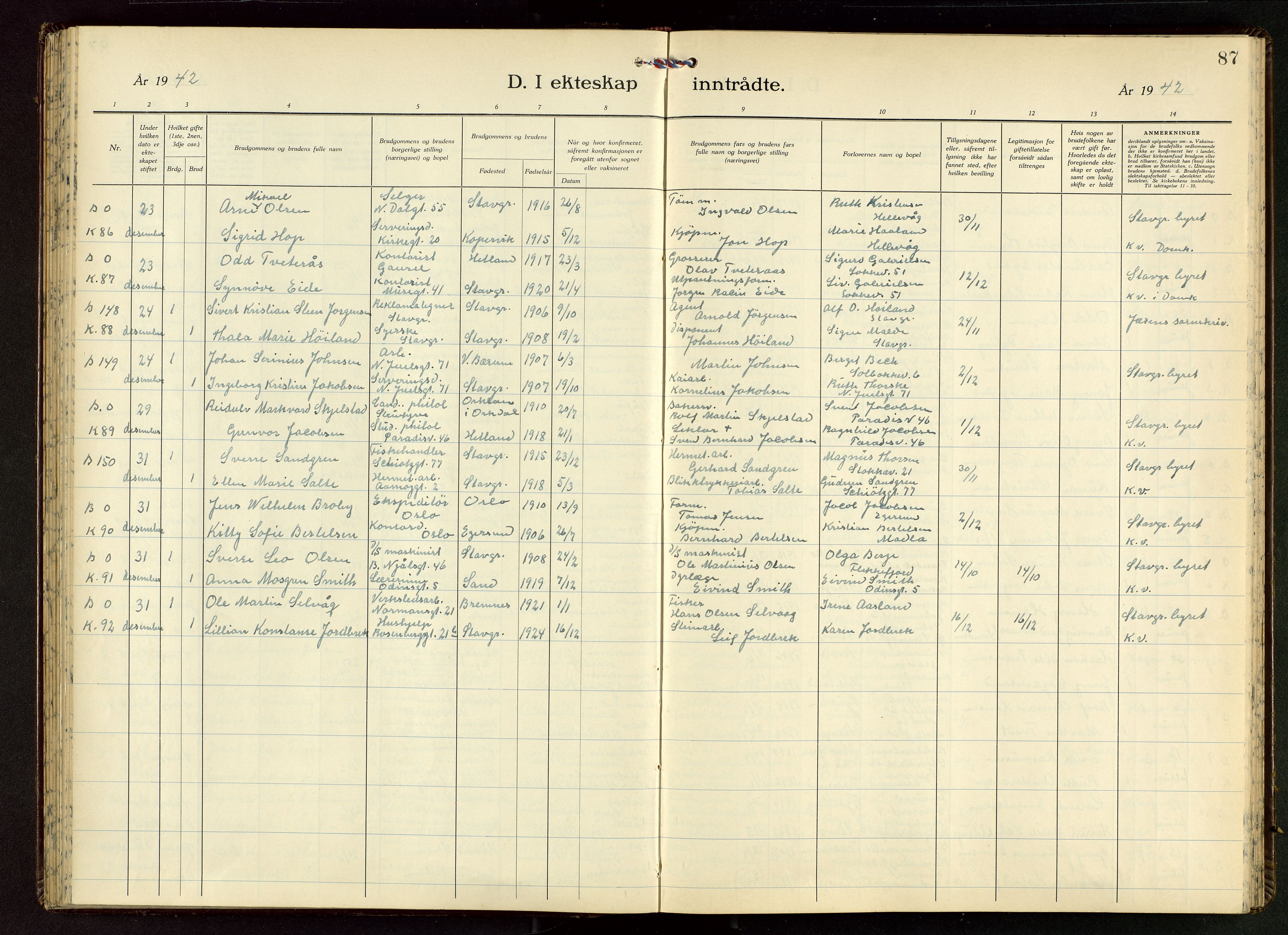 Domkirken sokneprestkontor, AV/SAST-A-101812/001/30/30BB/L0022: Parish register (copy) no. B 22, 1937-1949, p. 87