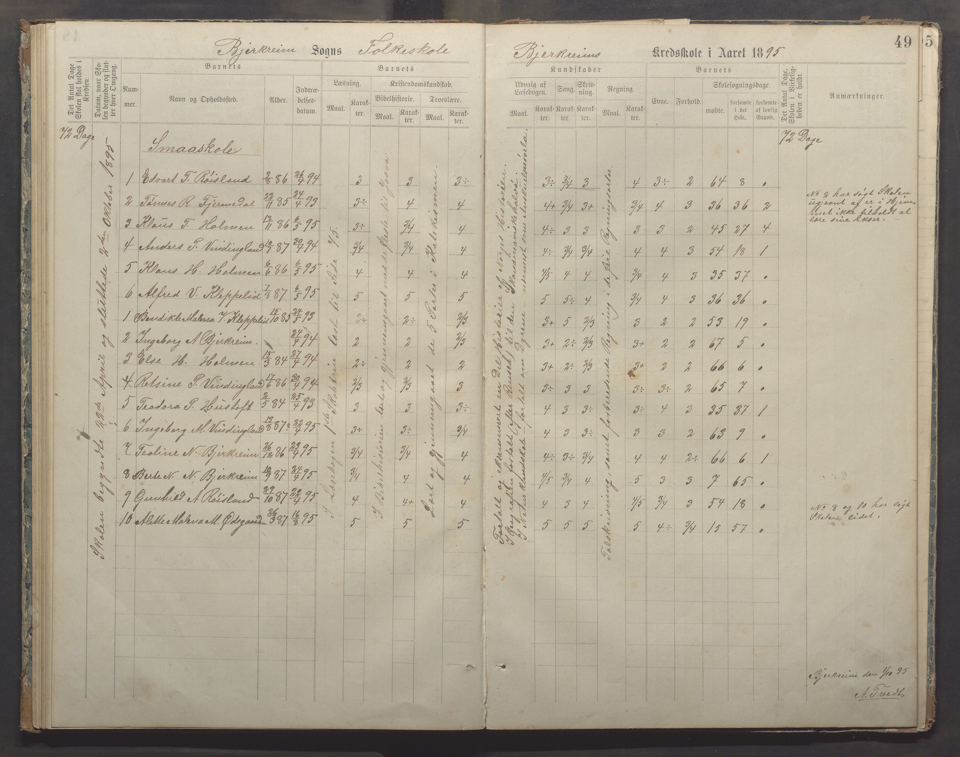 Bjerkreim kommune - Bjerkreim skule, IKAR/K-101541/H/L0002: Skuleprotokoll, 1886-1895, p. 48b-49a