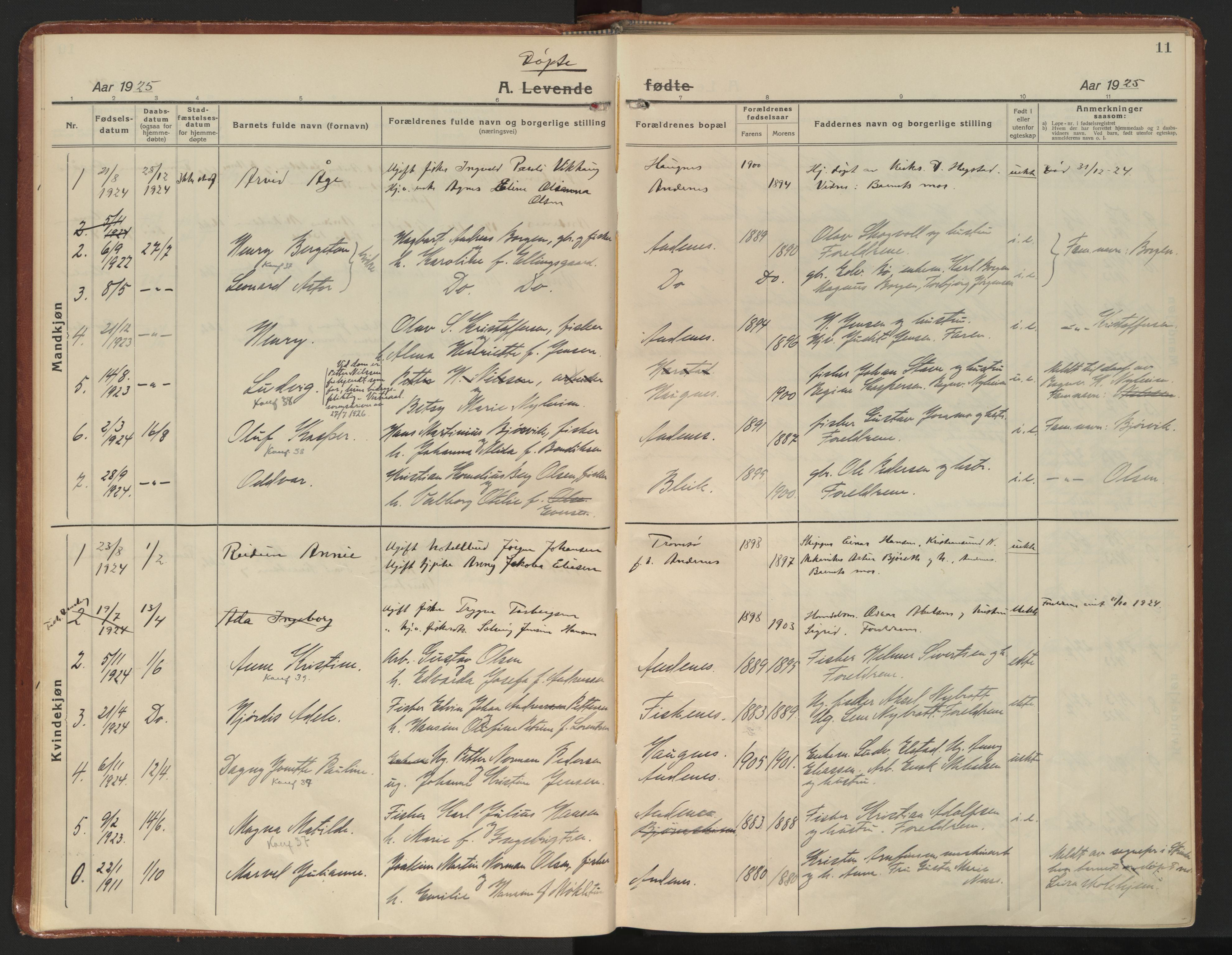 Ministerialprotokoller, klokkerbøker og fødselsregistre - Nordland, AV/SAT-A-1459/899/L1441: Parish register (official) no. 899A09, 1923-1939, p. 11