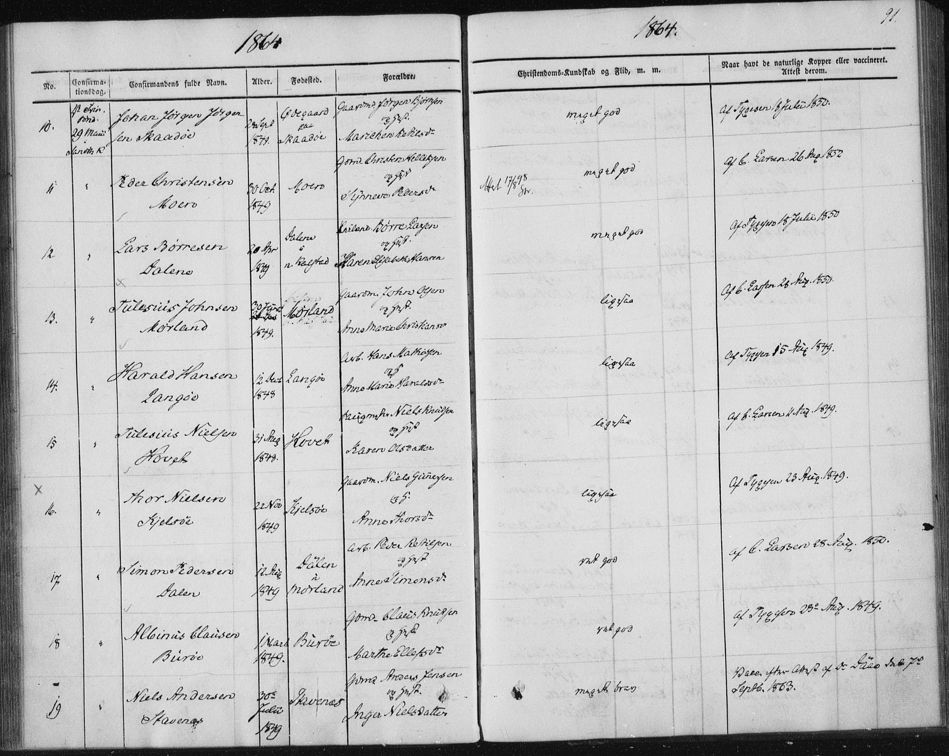 Sannidal kirkebøker, AV/SAKO-A-296/F/Fa/L0009: Parish register (official) no. 9, 1855-1873, p. 91