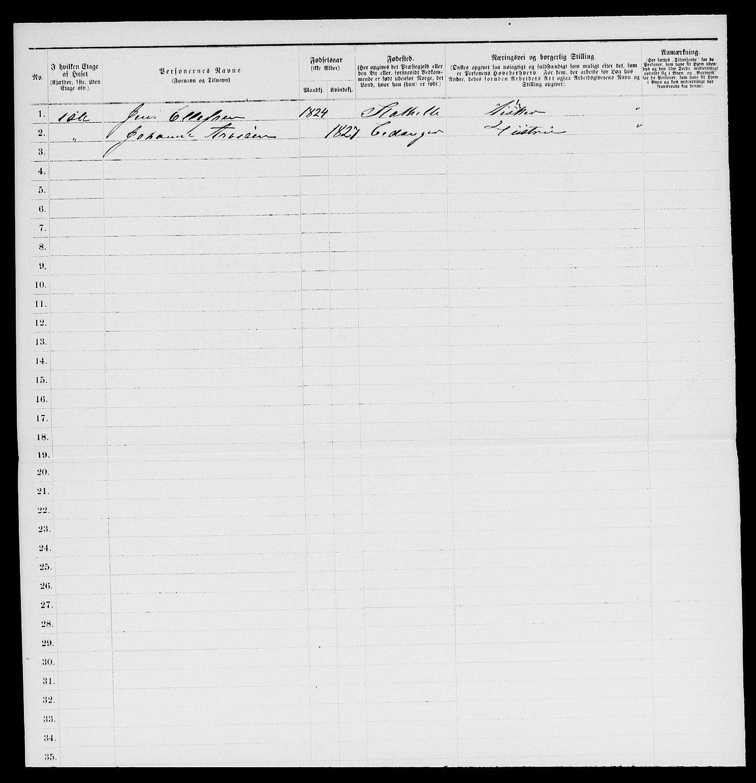 SAKO, 1885 census for 0803 Stathelle, 1885, p. 163