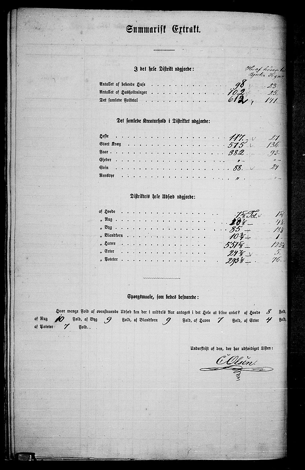 RA, 1865 census for Nannestad, 1865, p. 30