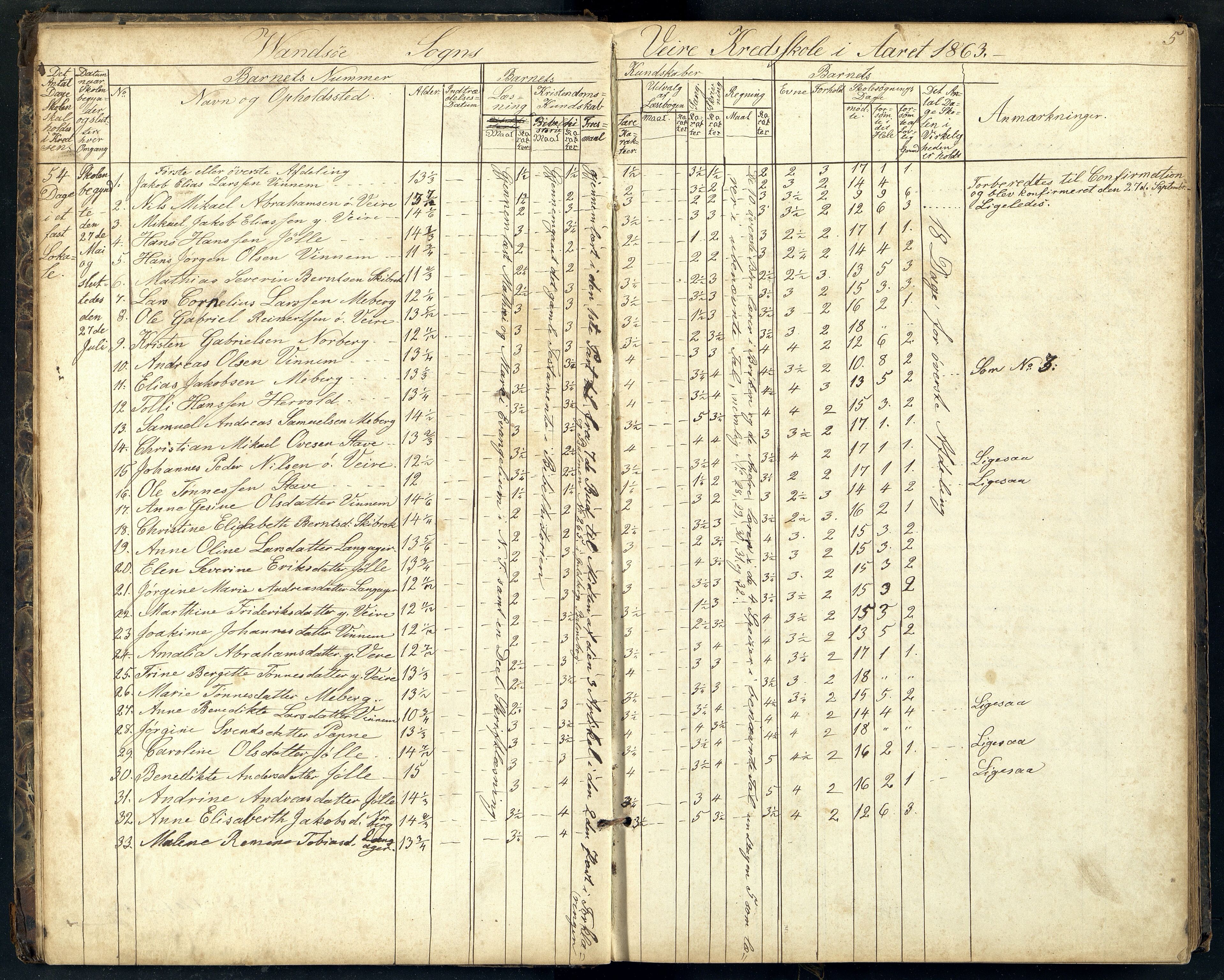 Lista kommune - Vanse Skole, ARKSOR/1003LI550/H/L0007: Skoleprotokoll, 1863-1883