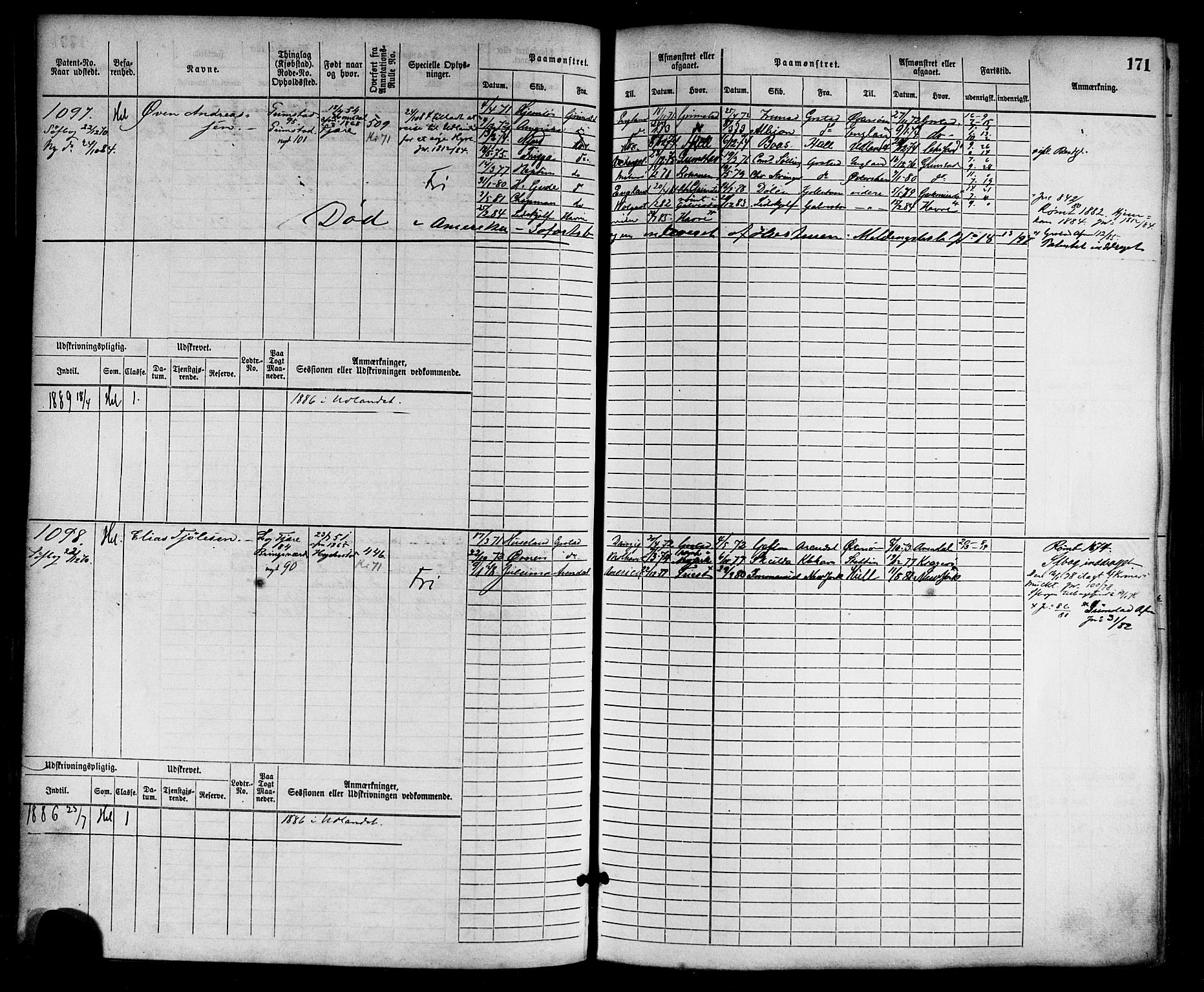 Grimstad mønstringskrets, SAK/2031-0013/F/Fb/L0002: Hovedrulle nr 759-1517, F-5, 1869-1877, p. 177