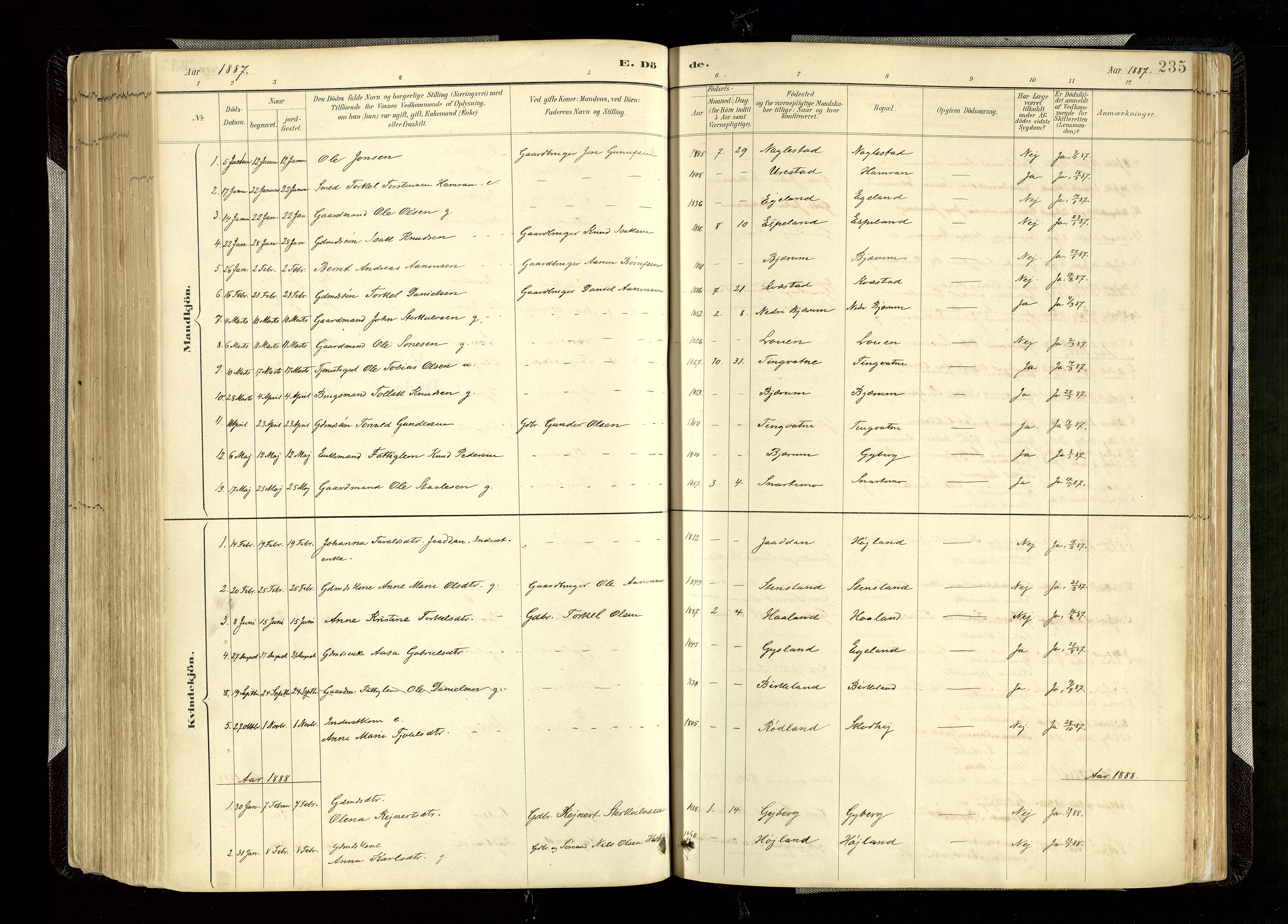 Hægebostad sokneprestkontor, AV/SAK-1111-0024/F/Fa/Faa/L0006: Parish register (official) no. A 6, 1887-1929, p. 235