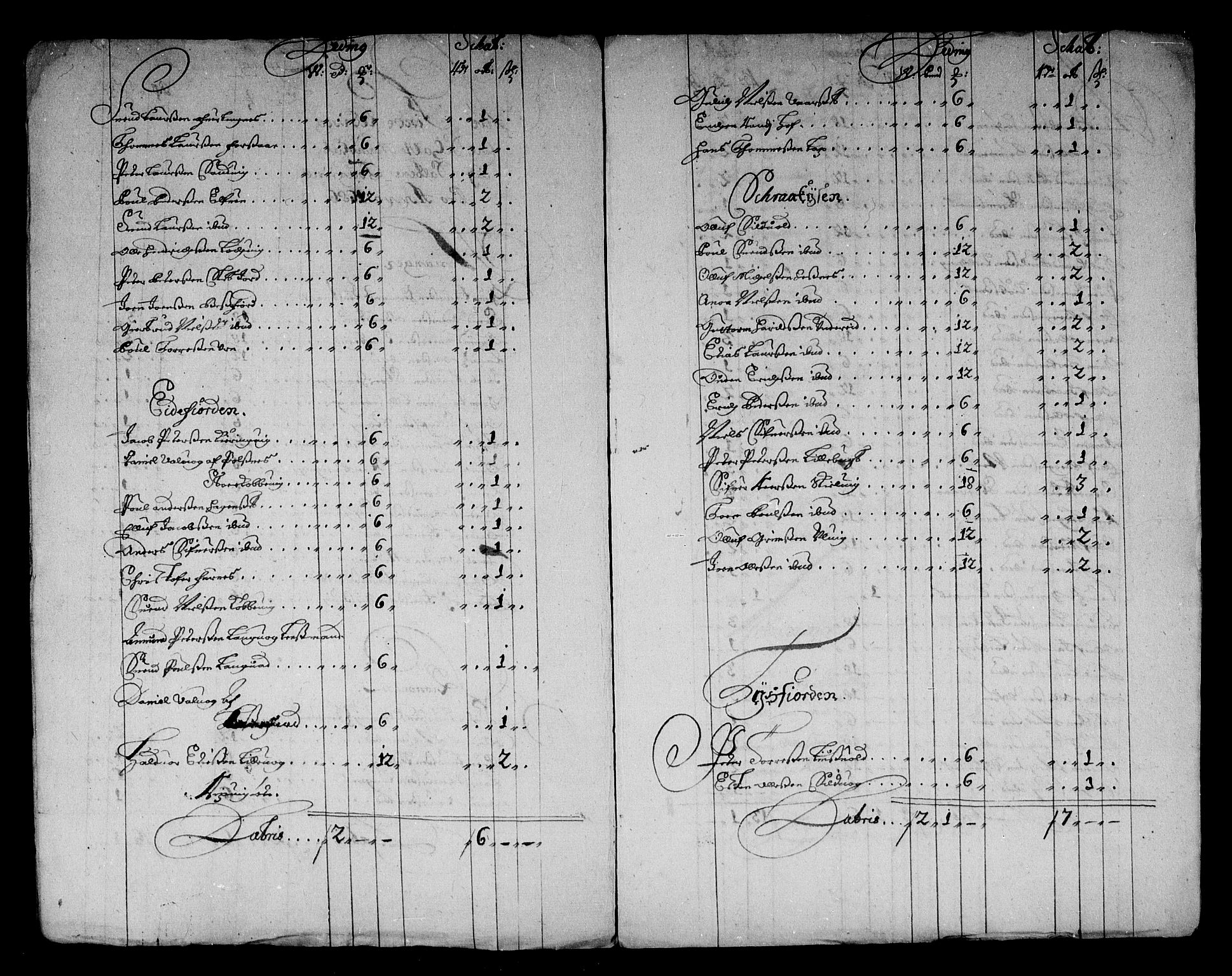 Rentekammeret inntil 1814, Reviderte regnskaper, Stiftamtstueregnskaper, Trondheim stiftamt og Nordland amt, AV/RA-EA-6044/R/Rg/L0085: Trondheim stiftamt og Nordland amt, 1686