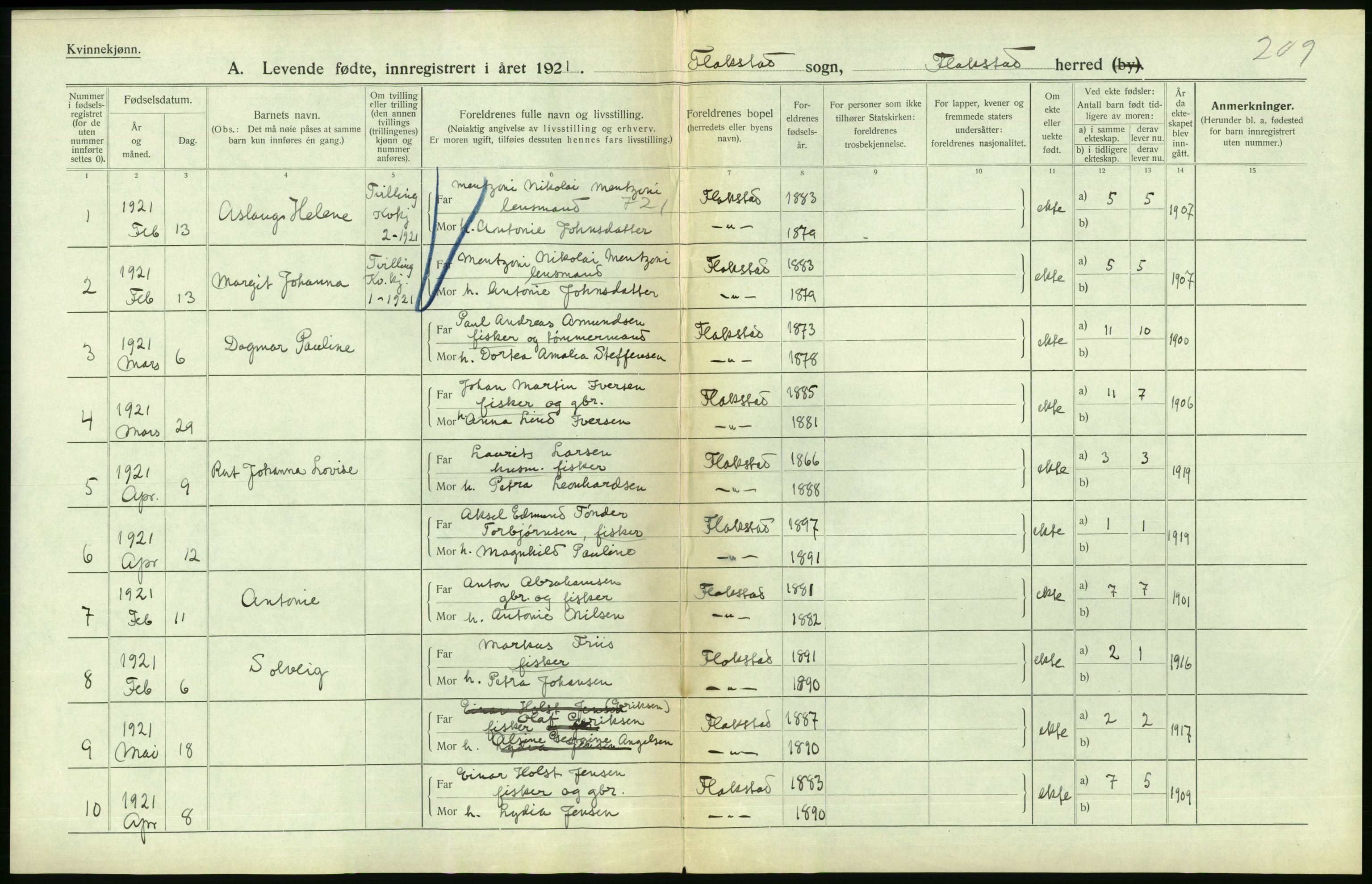 Statistisk sentralbyrå, Sosiodemografiske emner, Befolkning, AV/RA-S-2228/D/Df/Dfc/Dfca/L0049: Nordland fylke: Levendefødte menn og kvinner. Bygder., 1921, p. 364