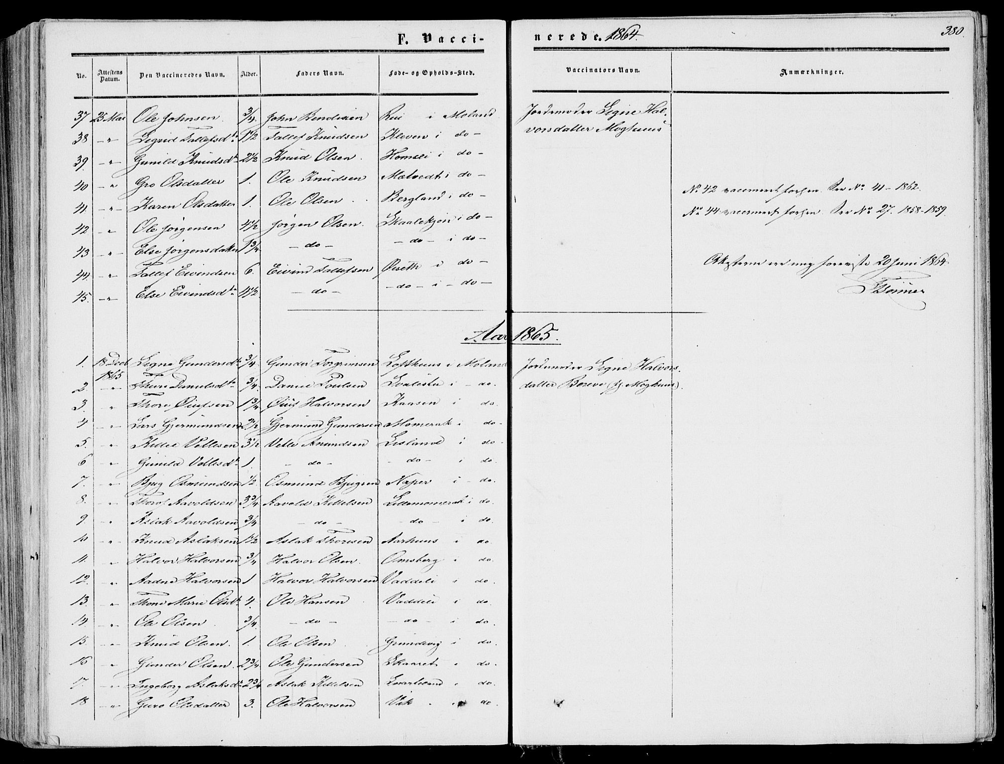 Fyresdal kirkebøker, SAKO/A-263/F/Fa/L0005: Parish register (official) no. I 5, 1855-1871, p. 380