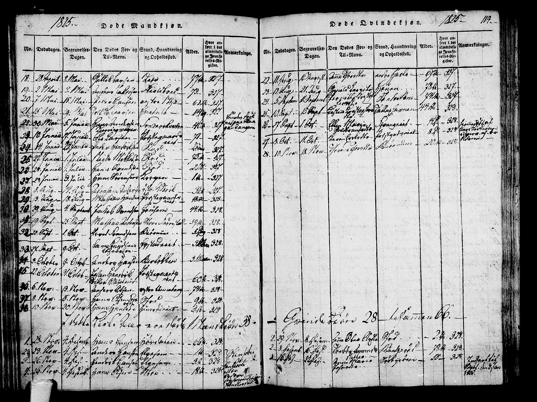 Sandar kirkebøker, SAKO/A-243/F/Fa/L0004: Parish register (official) no. 4, 1814-1832, p. 114