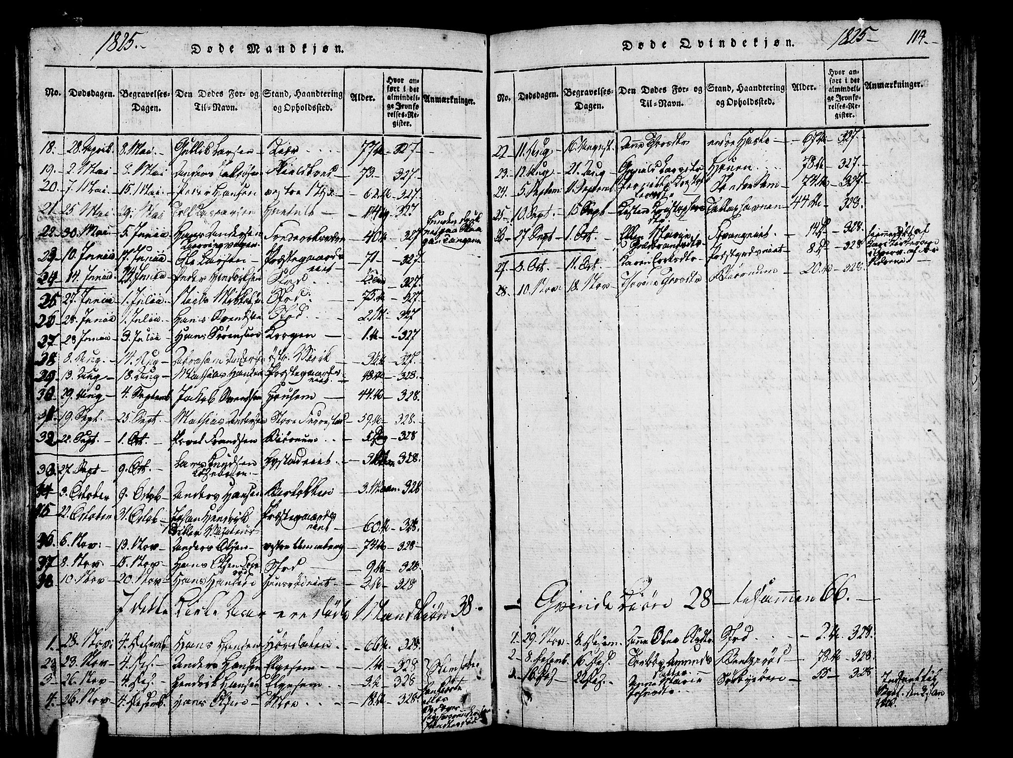 Sandar kirkebøker, AV/SAKO-A-243/F/Fa/L0004: Parish register (official) no. 4, 1814-1832, p. 114