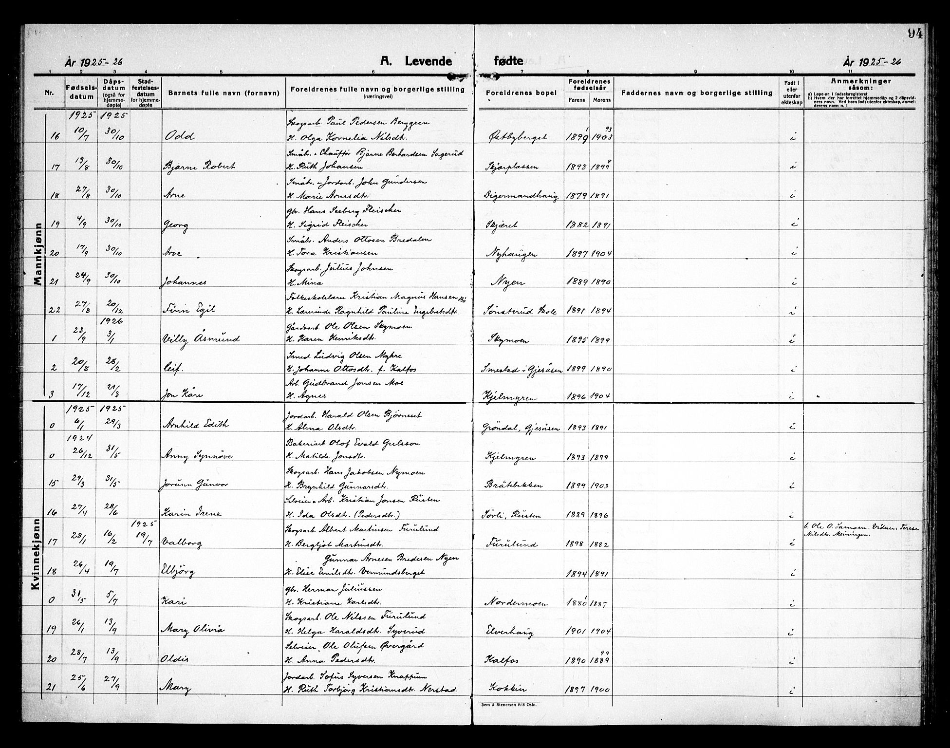 Åsnes prestekontor, AV/SAH-PREST-042/H/Ha/Haa/L0000D: Parish register (official) no. 0B, 1890-1929, p. 94