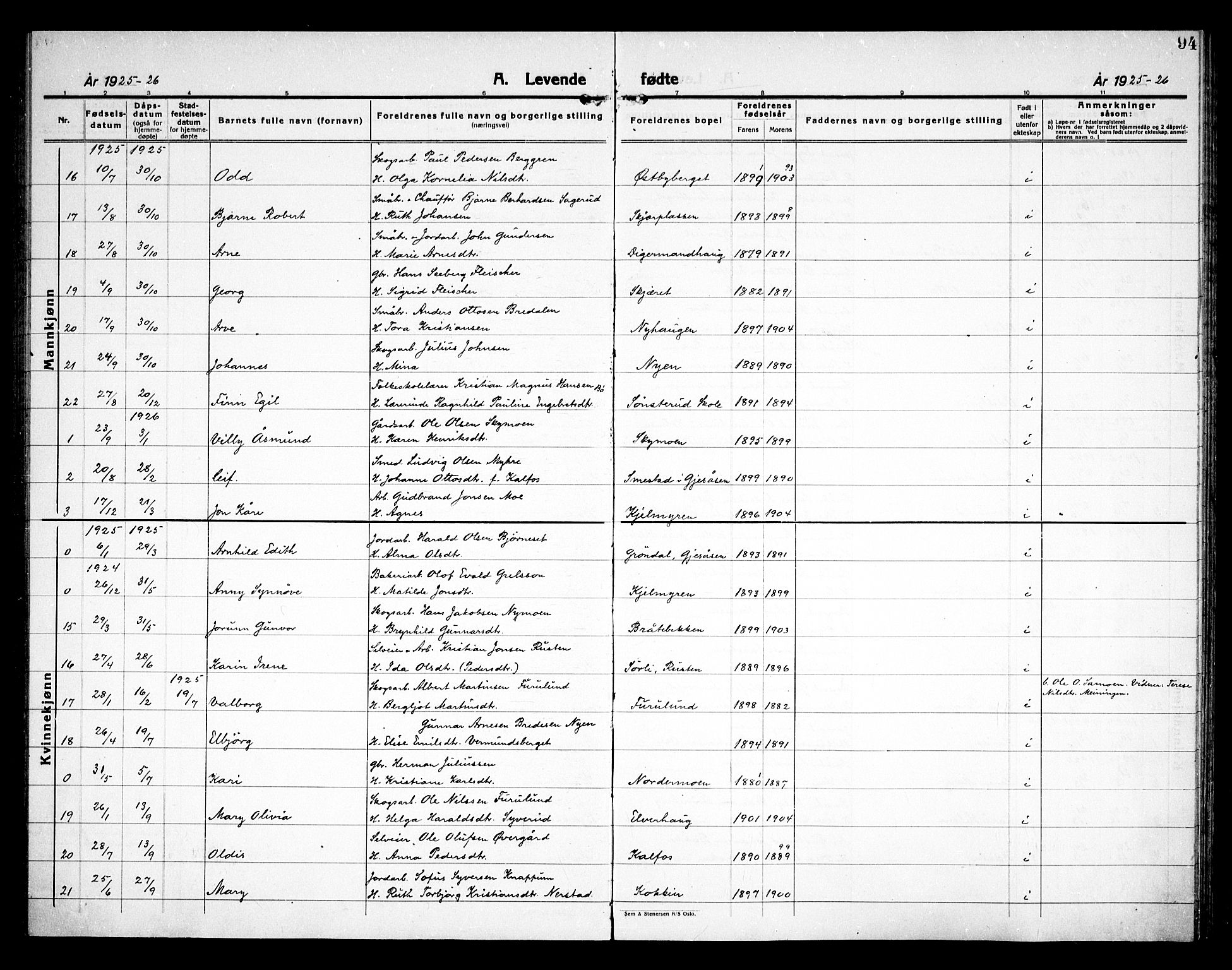 Åsnes prestekontor, SAH/PREST-042/H/Ha/Haa/L0000D: Parish register (official) no. 0B, 1890-1929, p. 94