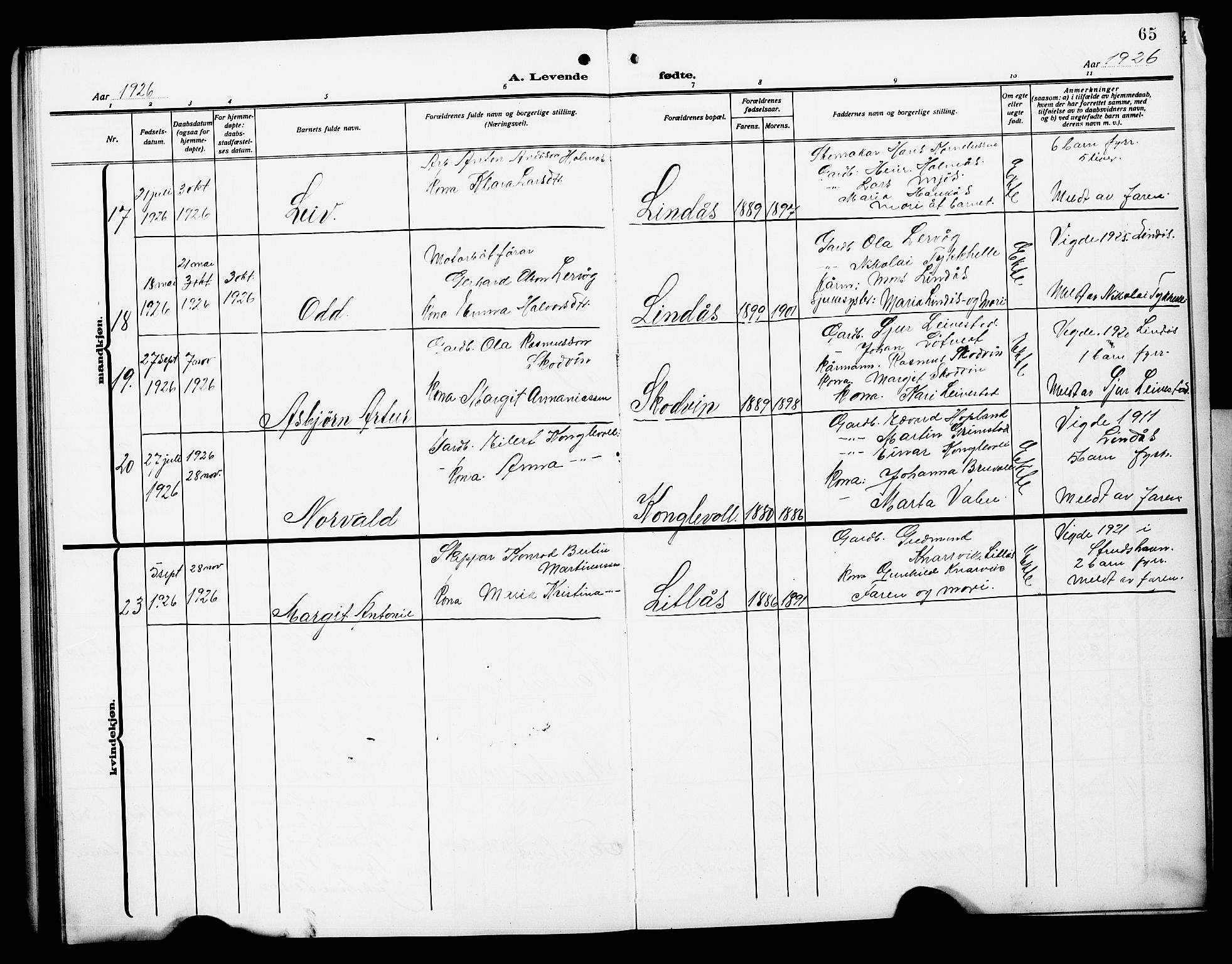 Lindås Sokneprestembete, SAB/A-76701/H/Hab: Parish register (copy) no. B 4, 1912-1929, p. 65